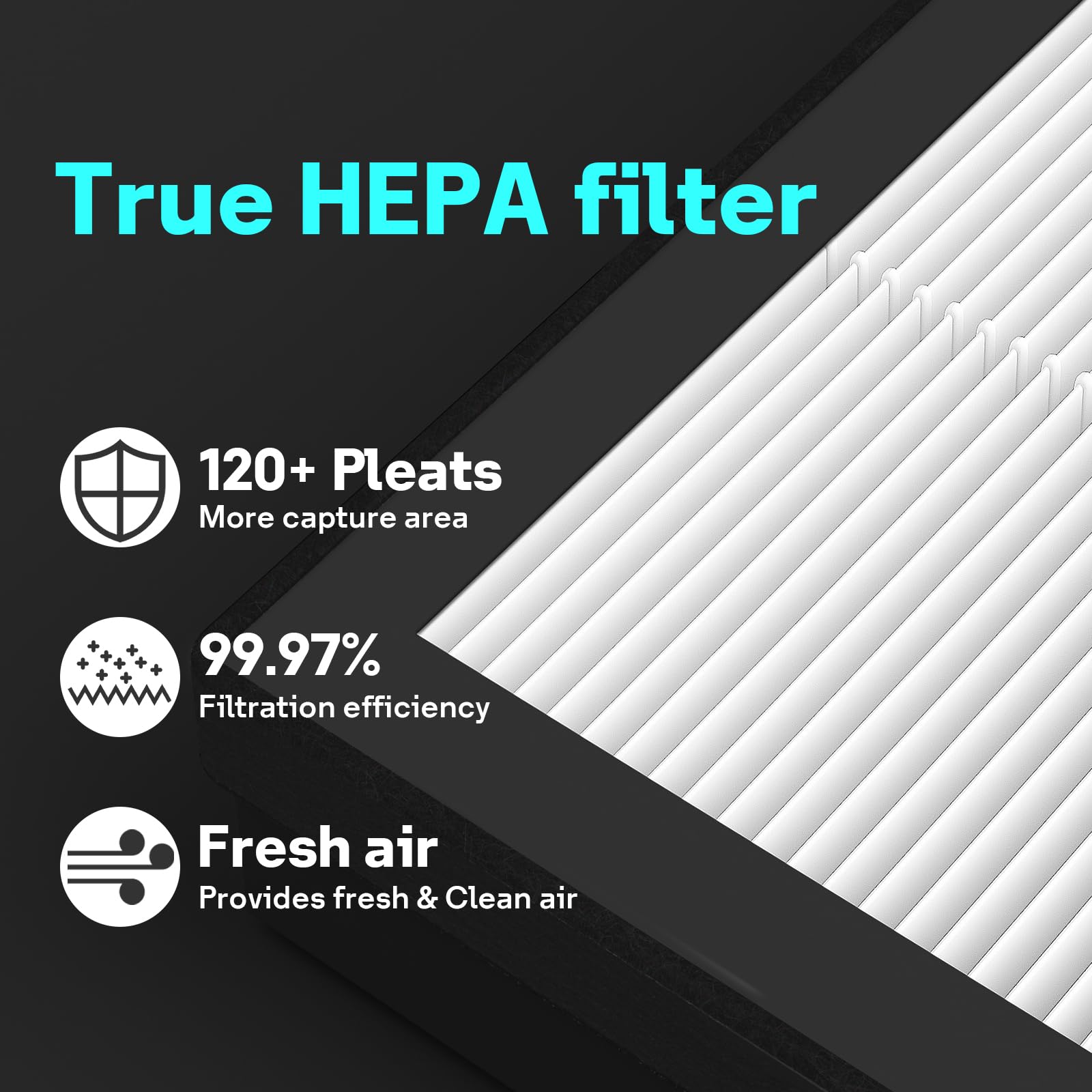 Everestair Replacement Filter For Levoit Everestair/Everestair P Air Puri Fier, True Hepa, High Efficiency Granules Activated Ca