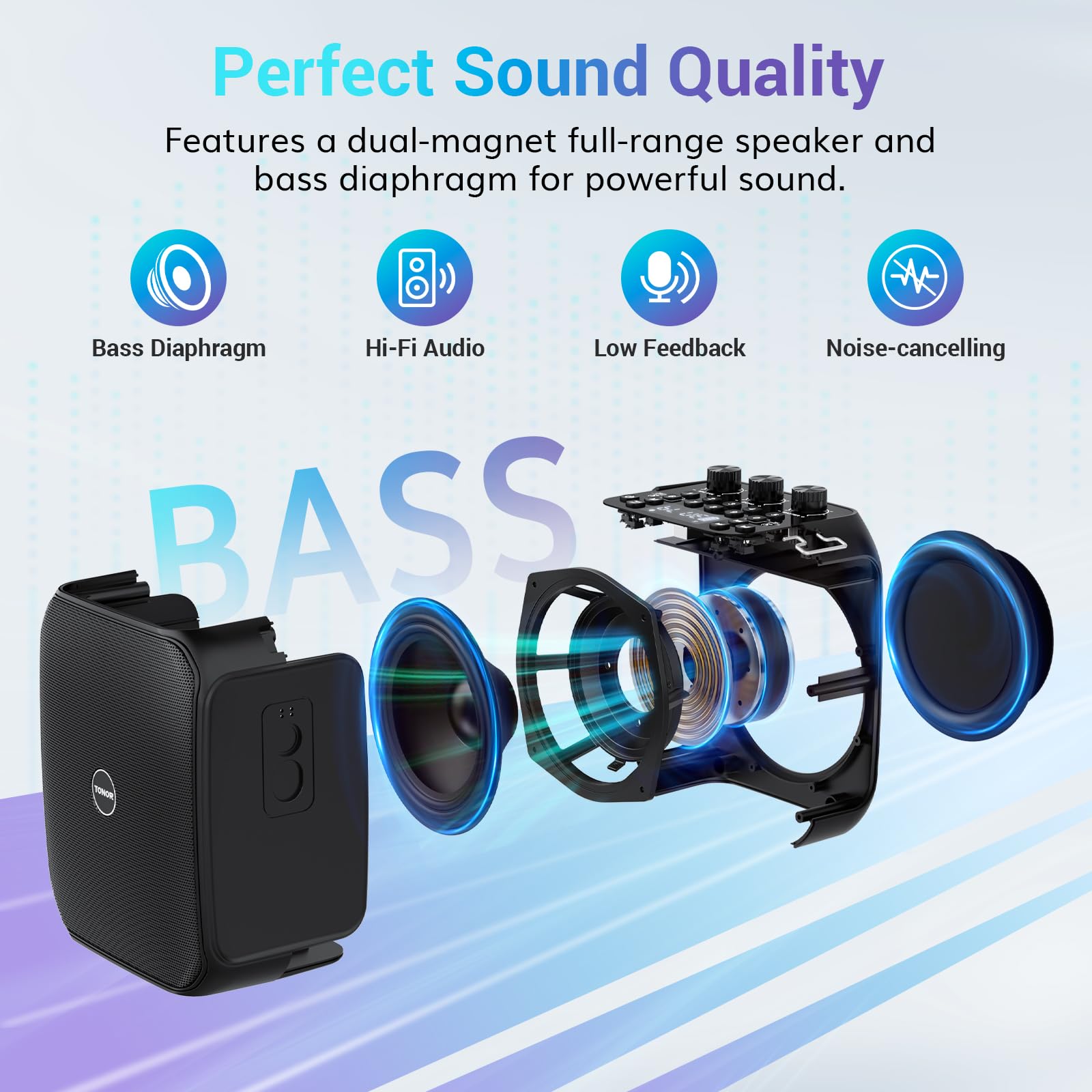 Tonor Voice Amplifier 50W, 6000Mah Rechargeable Bluetooth Personal Pa System With Wireless Headset Mic & Waistband, Portable Meg