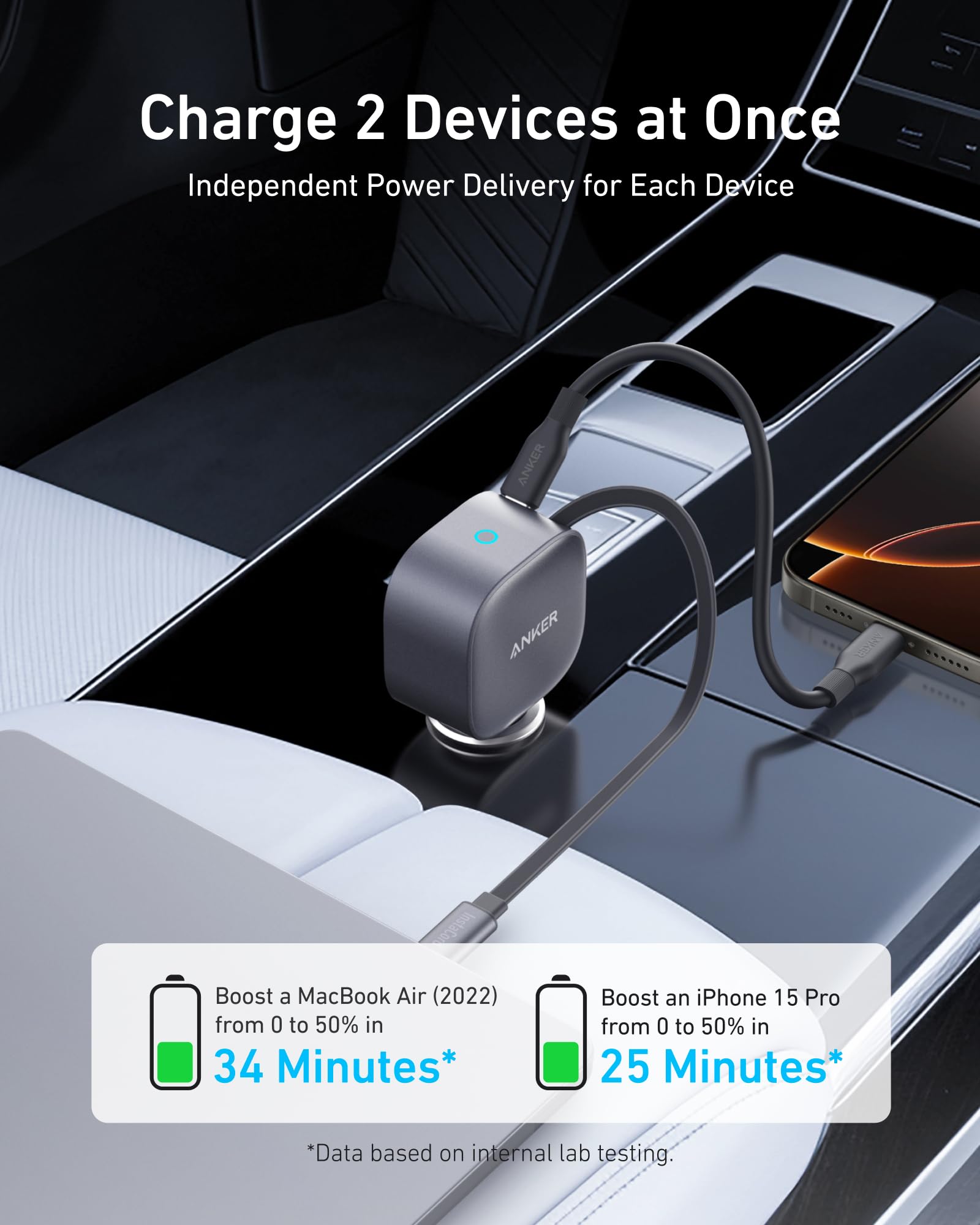 Anker Usb C Car Charger, 75W Max Ultra Compact Type C Fast Car Charger With Built In Retractable Cable, Car Adapter For Iphone 1