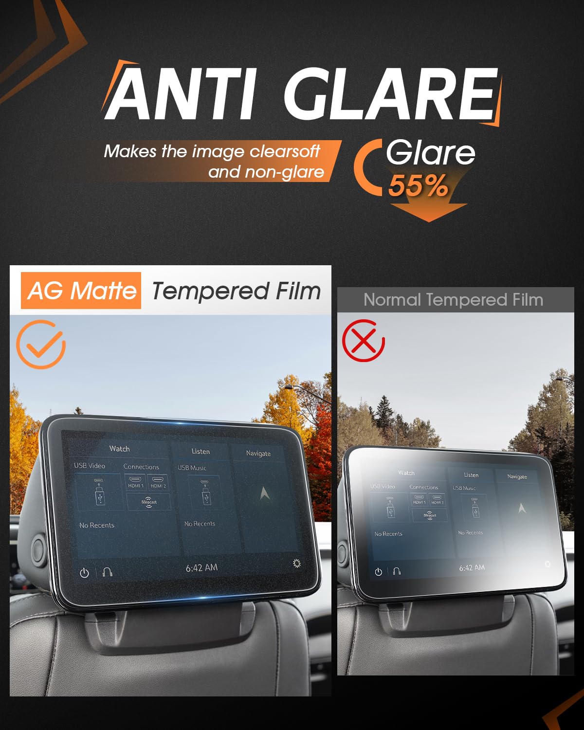 (2Pcs) Matte Anti Glare Tempered Glass Rear Seat Tv Dvd Media Screen Protector, 12.6 Inches, For 2021 2022 2023 2024 2025 Chevy Tahoe, Suburban, Gmc Yukon, Yukon Denali Accessories