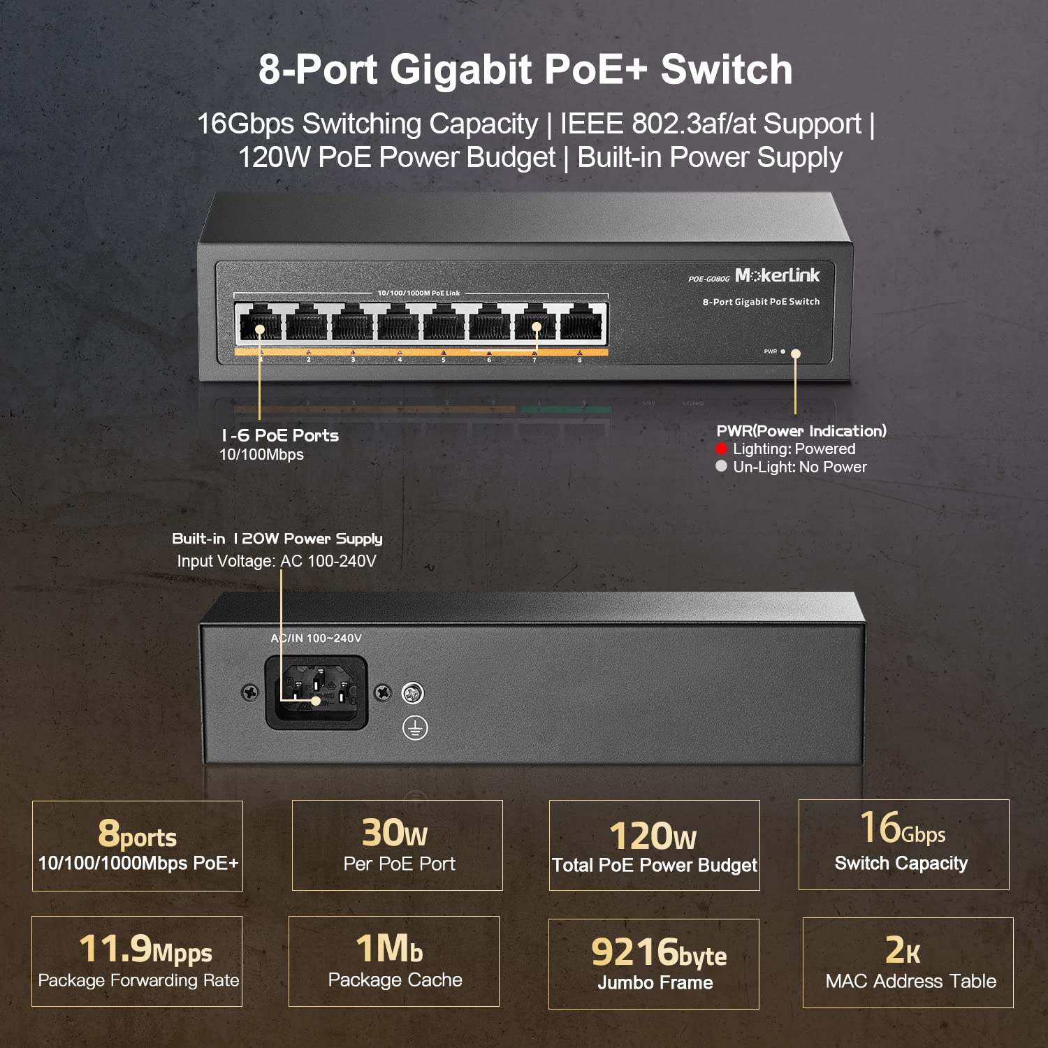 Mokerlink 8 Port Gigabit Poe Switch, 8 Poe+ Ports 1000Mbps, 802.3Af/At 120W, Metal Fanless Unmanaged Plug And Play