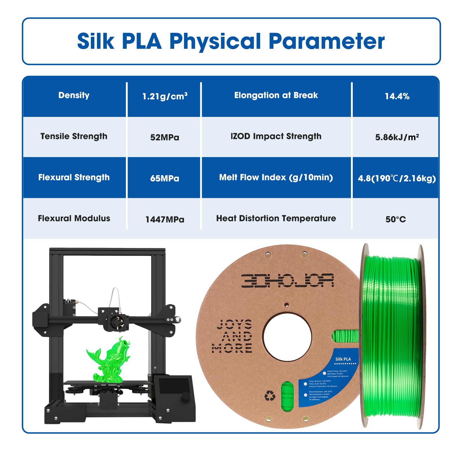 3Dhojor Silk Pla Filament 1.75Mm, Silk Pla 3D Printer Filament, 2.2 Lbs (1Kg) Cardboard Spool, Fit Most Fdm 3D Printer,Green