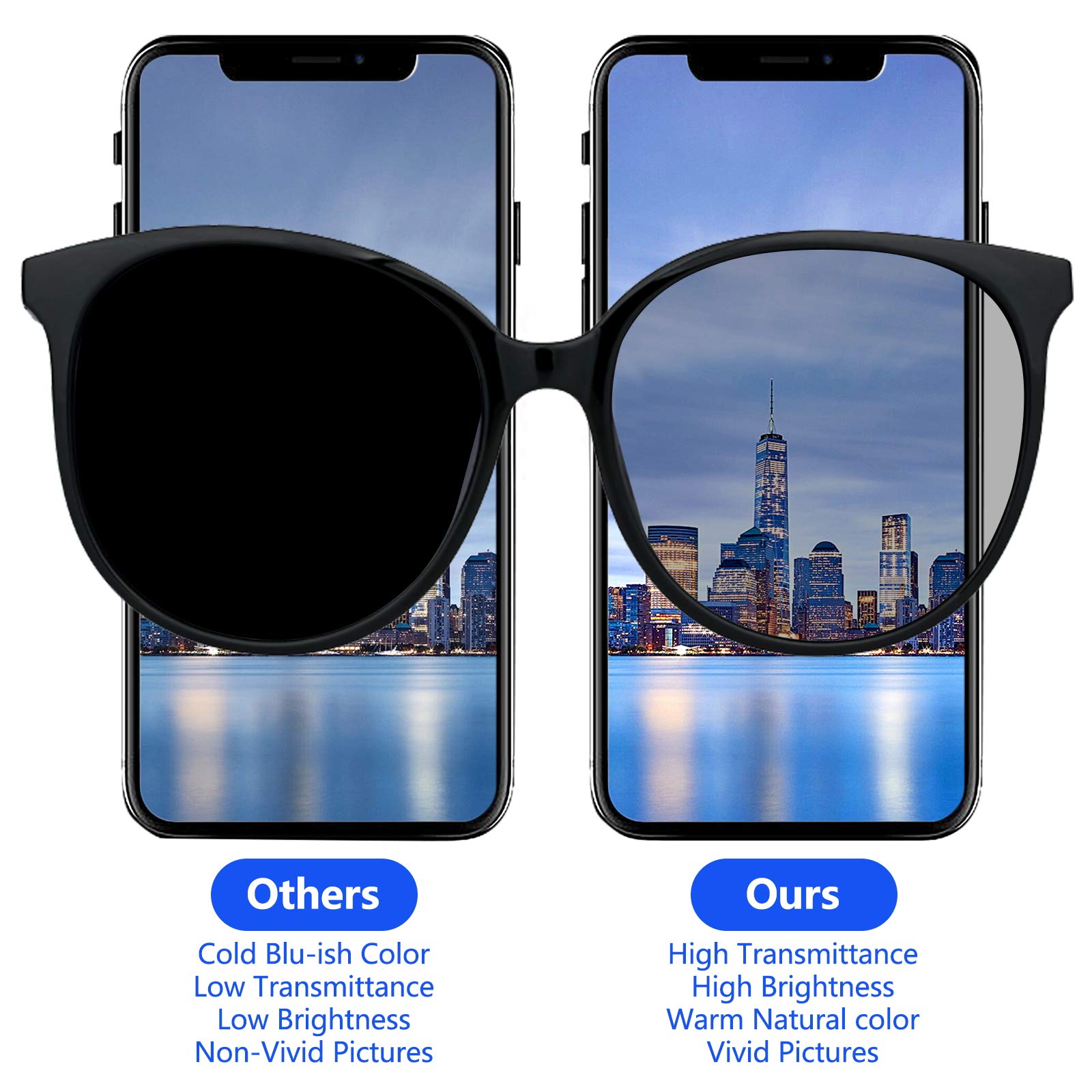 For Iphone 11 Screen Replacement 6.1 Inch, Diykitpl 3D Touch Lcd Digitizer Replacement For A2111, A2223, A2221, With Repair Tool