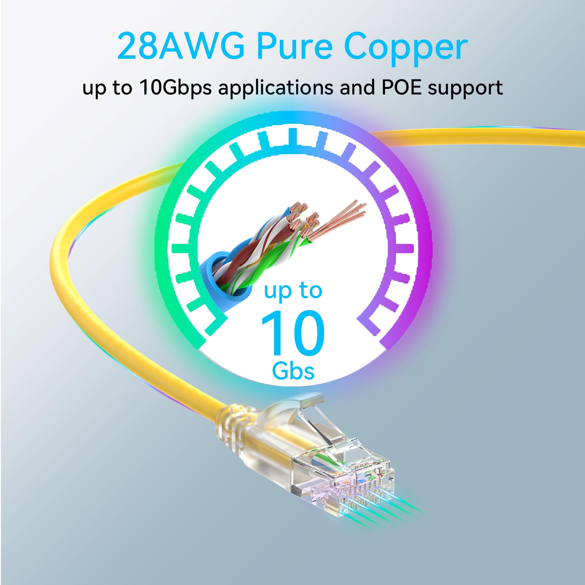 Sokqovt Cat6A Patch Cables Slim 5Ft (24 Pack), Flexible Cat6 Ethernet Patch Cable 10G 550Mhz, 28Awg Pure Copper Cat6 Patch Cable