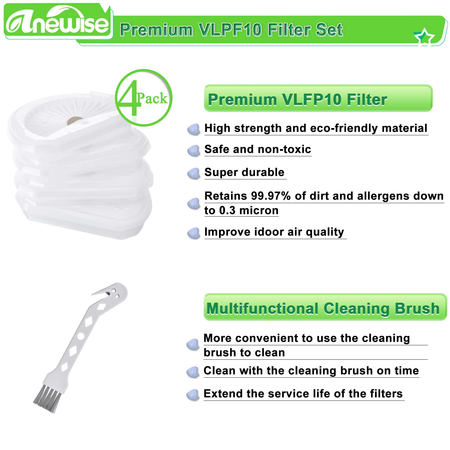 Anewise 4 Pack Vlpf10 Replacement Filters Compatible With Black And Decker Hand Vacuum Hlva320J, Hlva315J62, Hlva325Jp07, Hlva32