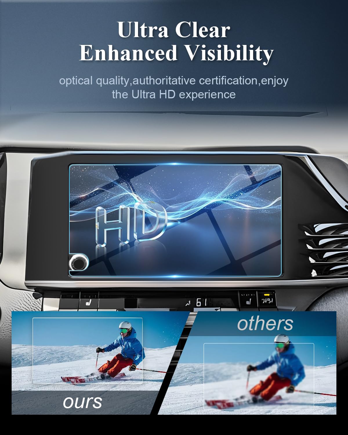 Bibibo 2025 Camry Screen Protector 2025 Toyota Camry Le/Se 8' Tempered Glass Protective Film [Anti Glare& Scratch Ultra Clear] 2025 Toyota Camry Le Accessories Radio Screen Protector Camry 2025