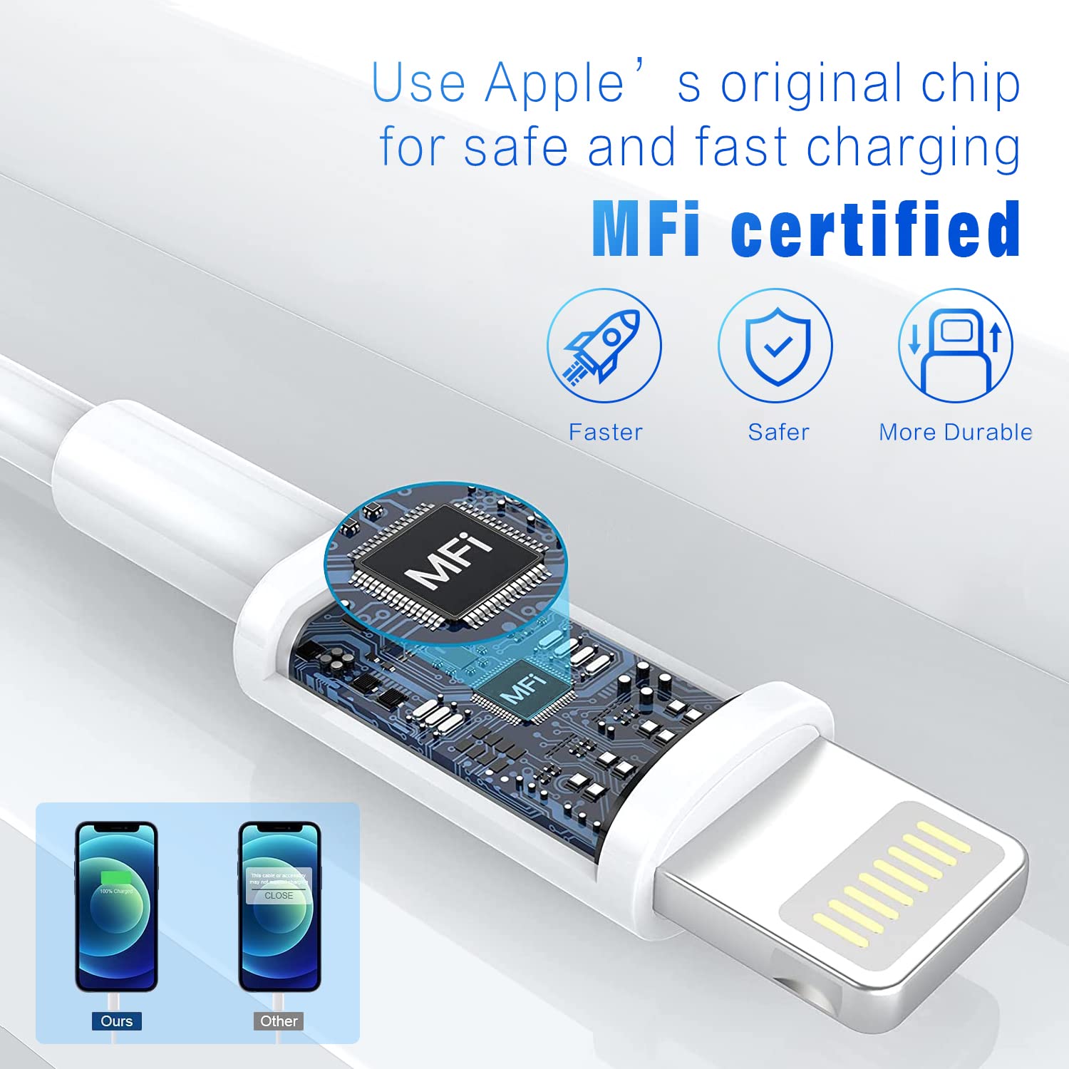 Iphone Charger 3Ft, [Apple Mfi Certified] Lightning Cable Original 3Pack Usb Fast Charging Data Sync Cord Compatible With Iphone