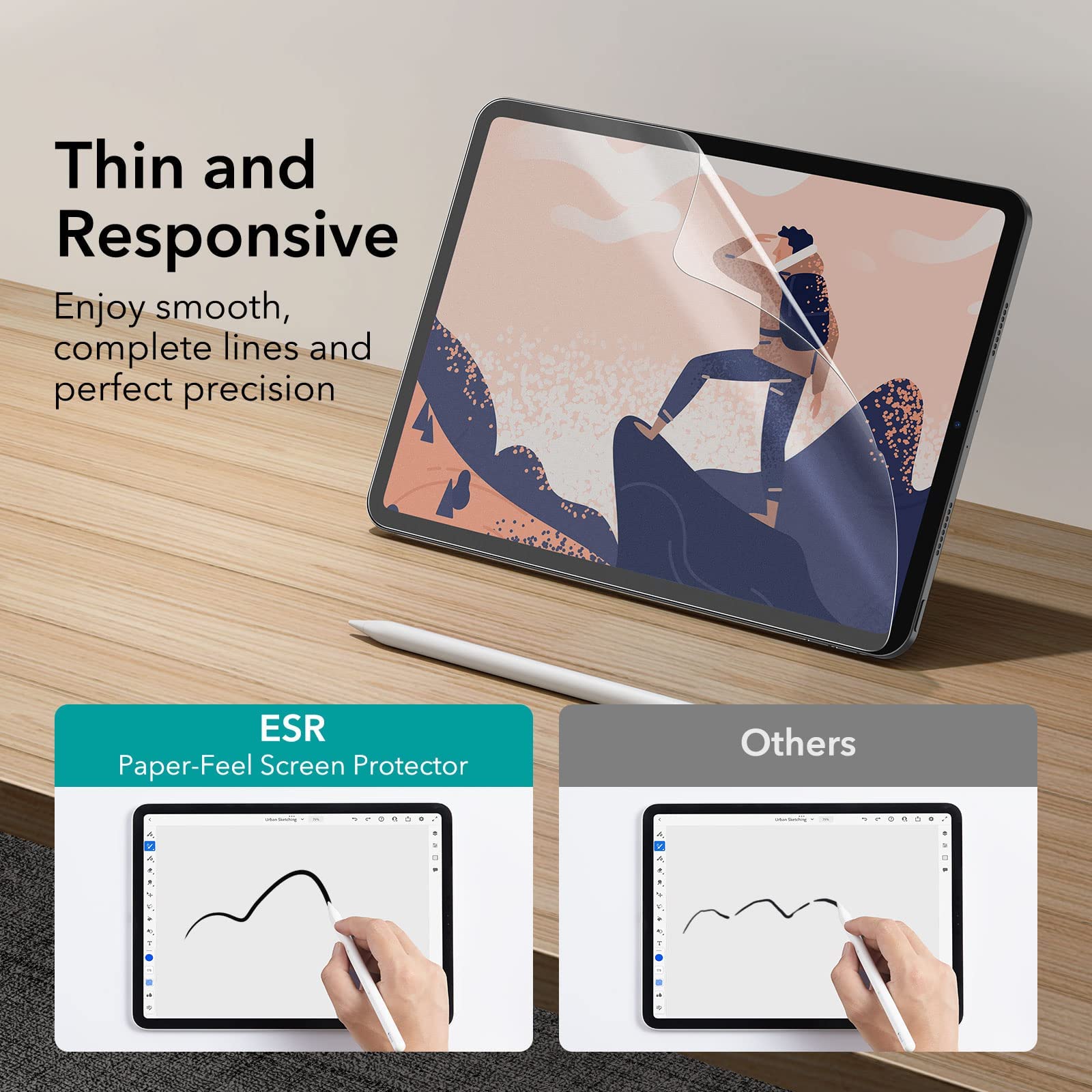 Esr 2 Pack Paperfeel Screen Protector For Ipad Pro 12.9 (2022/2021/2020/2018), Write And Draw Like On Paper, Anti Scratch With Easy Application Tray, Thin And Responsive