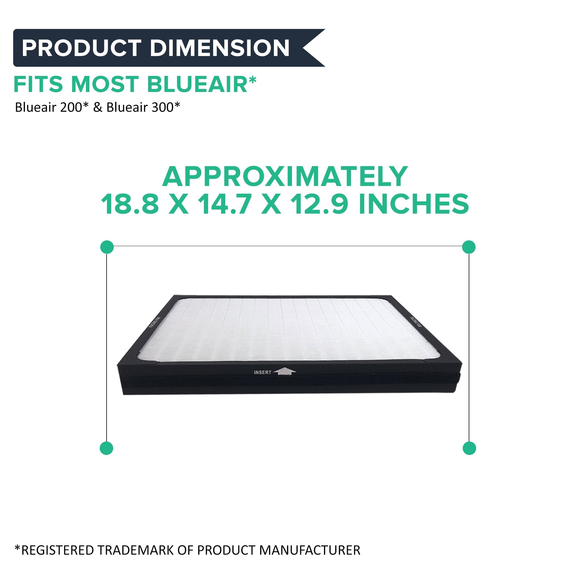 Think Crucial 1 Air Purifier Filter Designed To Fit All Blueair Brand 200 And 300 Series Models 201, 210B, 203, 250E,200Pf, 201P
