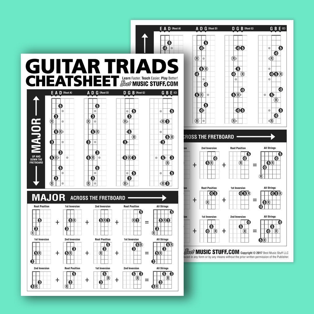 Guitar Cheatsheets Bundle (Chords, Scales, And Triads Cheatsheet