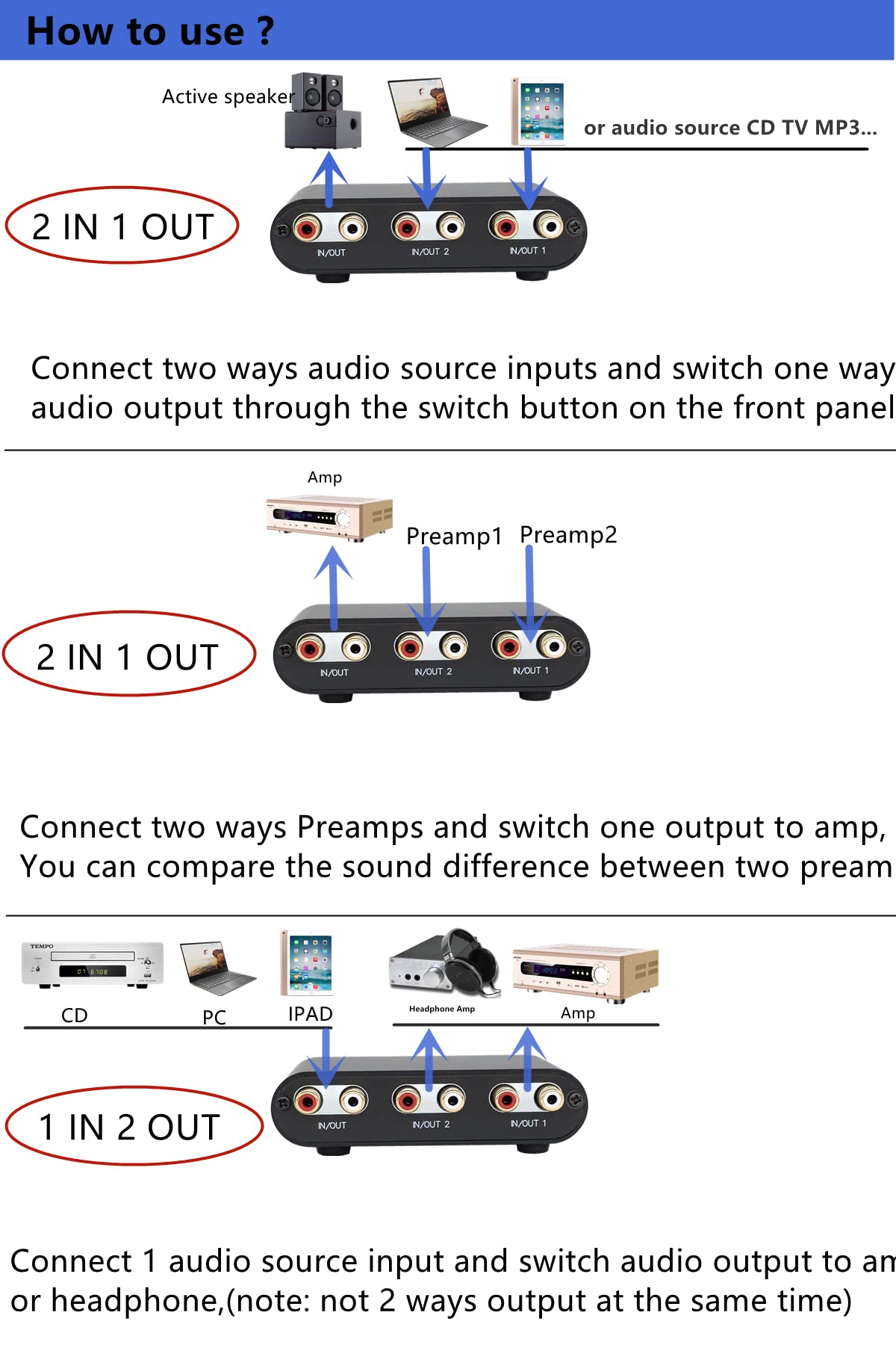 2 Way Rca Stereo Audio Switch Input Signal Source Switcher Selector Splitter Box(2 In 1 Out / 1 In 2 Out) Rc21