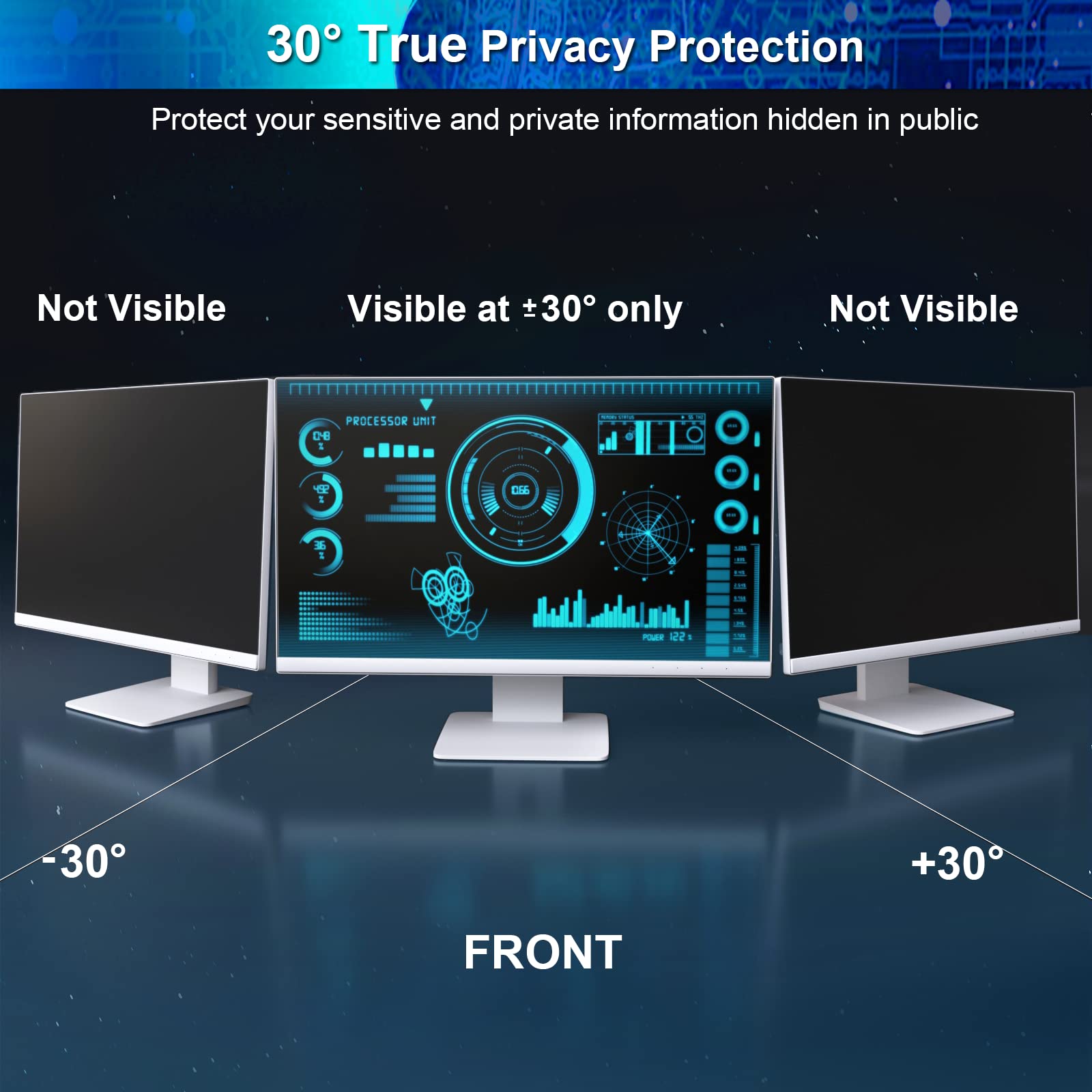 [2 Pack] 22 Inch Computer Privacy Screen Filter For 16:10 Widescreen Monitor, Removable Eye Protection Anti Glare Blue Light Fil