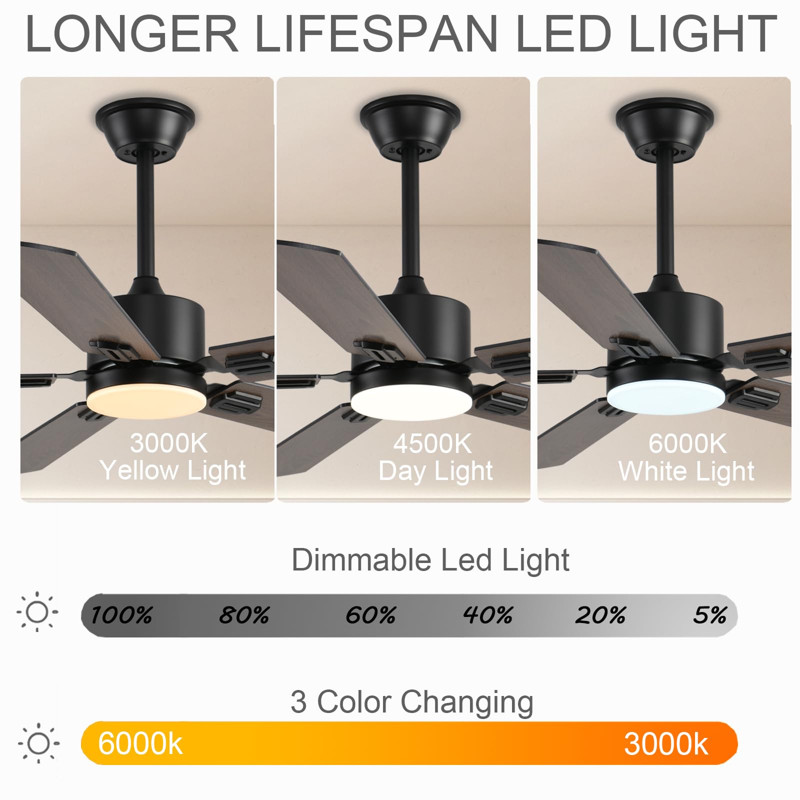 56Inch Ceiling Fans With Lights And Remote/App Control, Dc Reversible Motor, Noiseless, Dimmable, Low Profile Modern Ceiling Fan