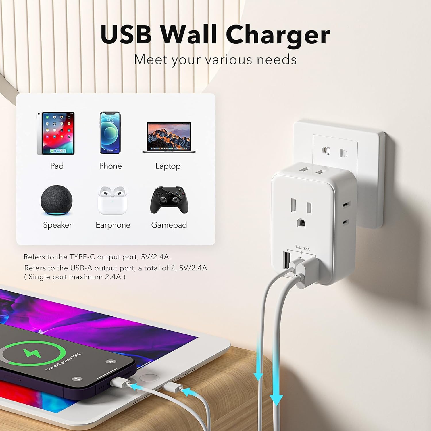 Bn Link Multi Plug Outlet Extender 2 Pack, Outlet Splitter With 4 Outlet And 3 Usb Ports (1 Usb C), 4 Sided Multiple Plug Expand