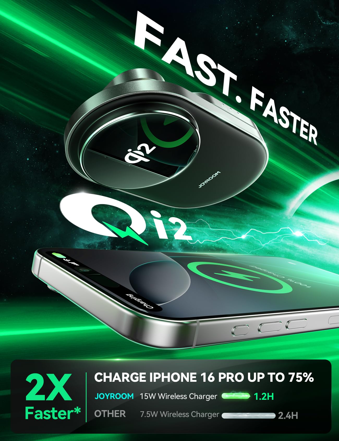 Qi2 3 In 1 Wireless Charging Station,Joyroom 15W Fast Wireless Charger Stand For Iphone 16/15/14/13, Apple Watch, Airpods, Magne