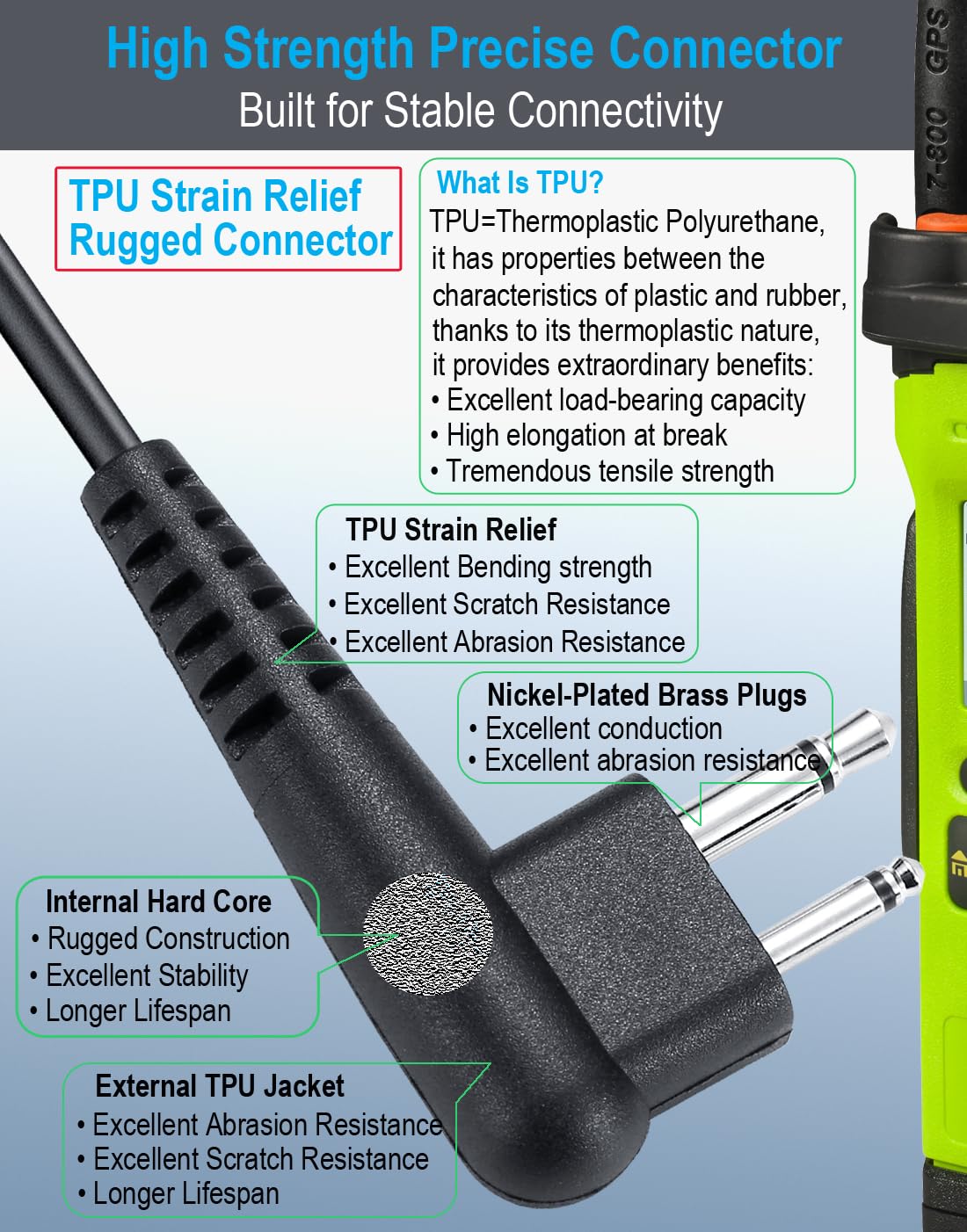 Commountain Cp200D Cls1410 Earpiece With Ptt/Mic For Motorola Walkie Talkies Radios R2 Cls1110 Cp100D Cp200 Cp185 Bpr40 Bpr40D Dtr700 Rdu4100 Rdu4160D Rmu2040 Rmu2080D Cls Cp, G Earhook Headset 5 Pack