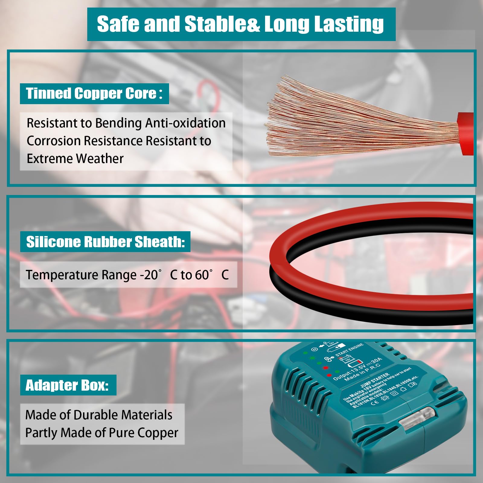 Jump Starter Adapter For Makita 18V Battery, 12V Portable Car Jump Cables, Automotive Booster Cable Adapter, Jump Starting Dead