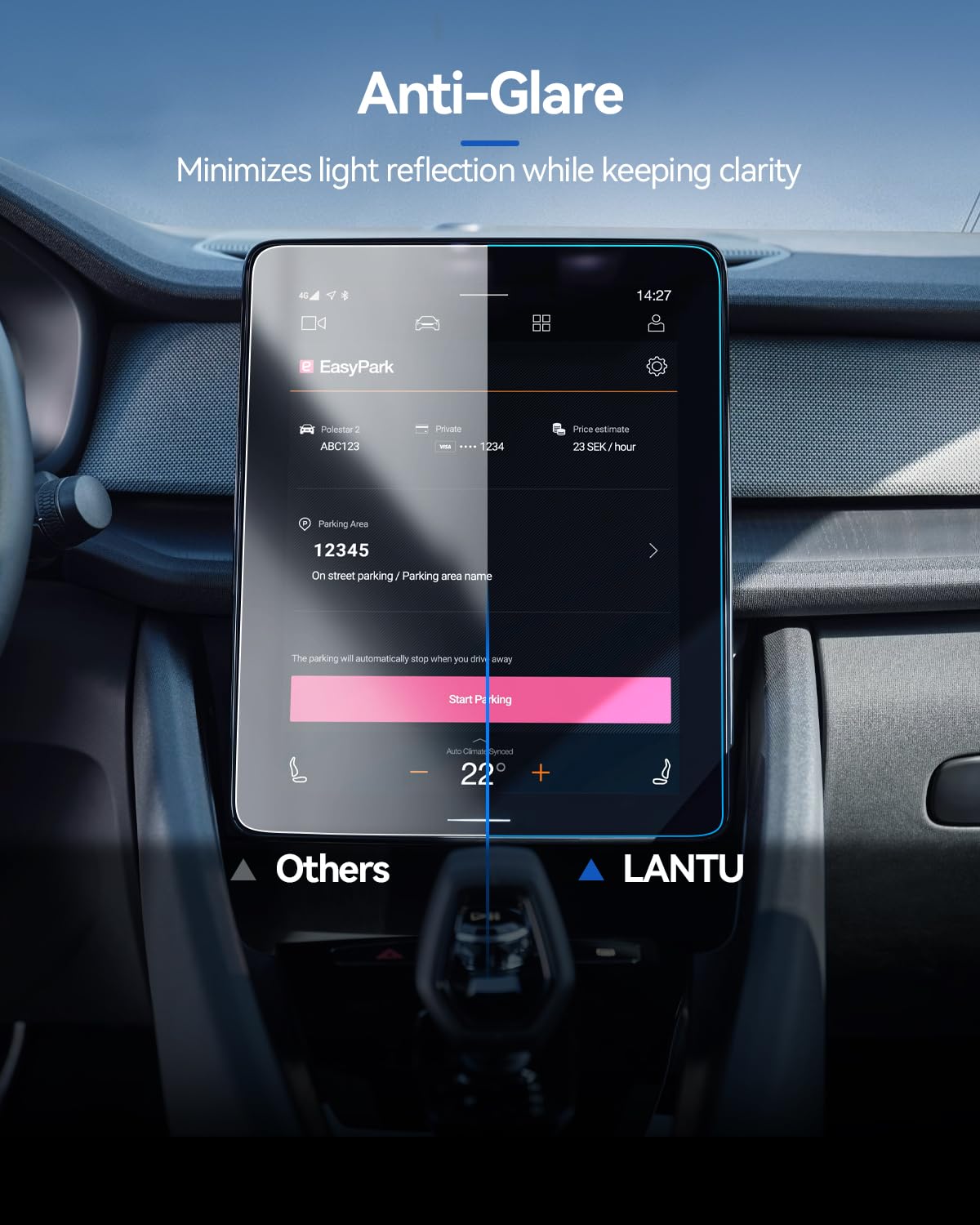 Lantu Car Screen Protector For 2024 2023 2022 2021 Polestar 2(Single Motor/Dual Motor/Bst Edition 270) Accessories Infotainment