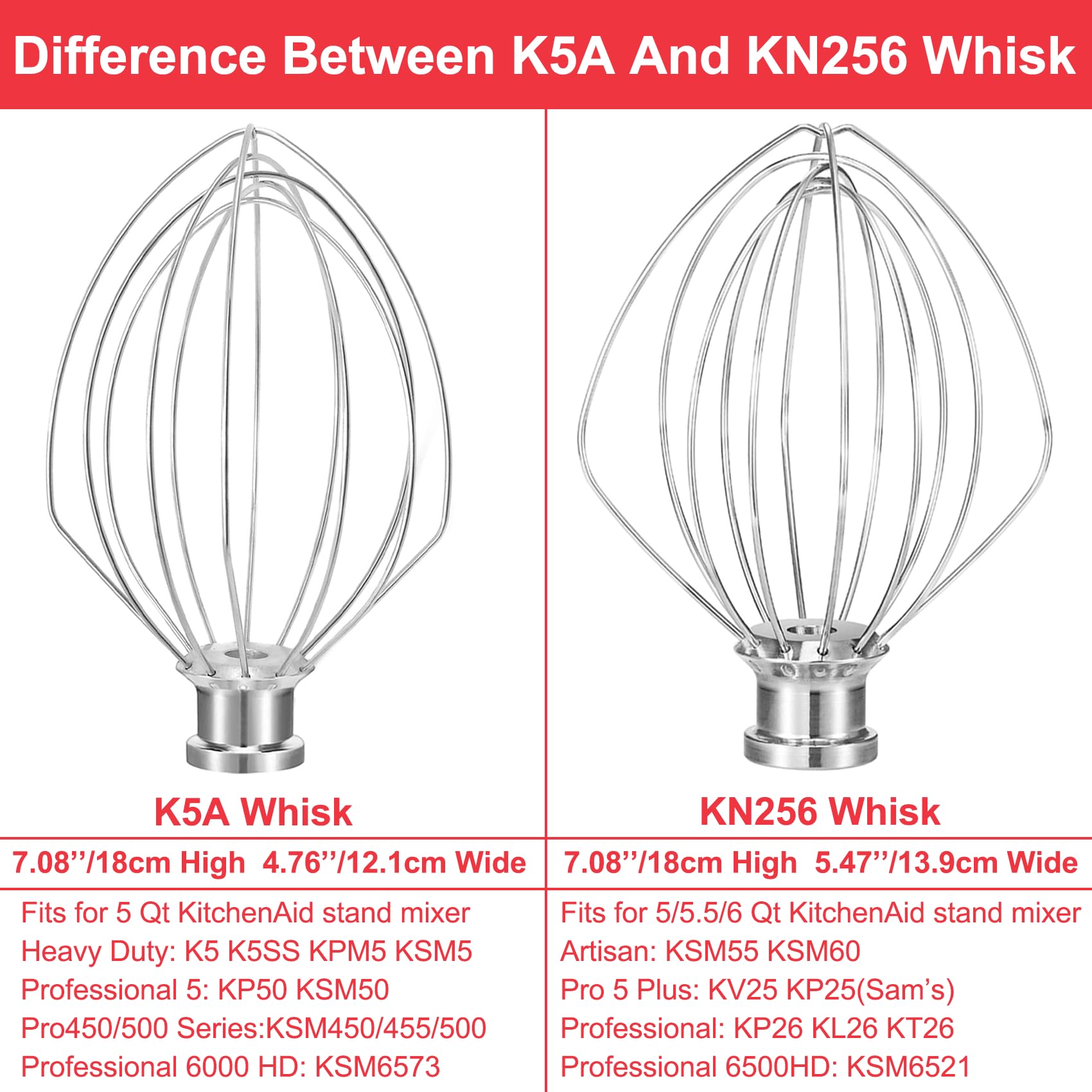 K5A Stainless Steel Whisk For Kitchenaid 5Qt Bowl Lift Mixer, Fits For K5, K5Ss, Kg25, Kp50, Ksm6573, Ksm450/500, 7.1'' Balloon