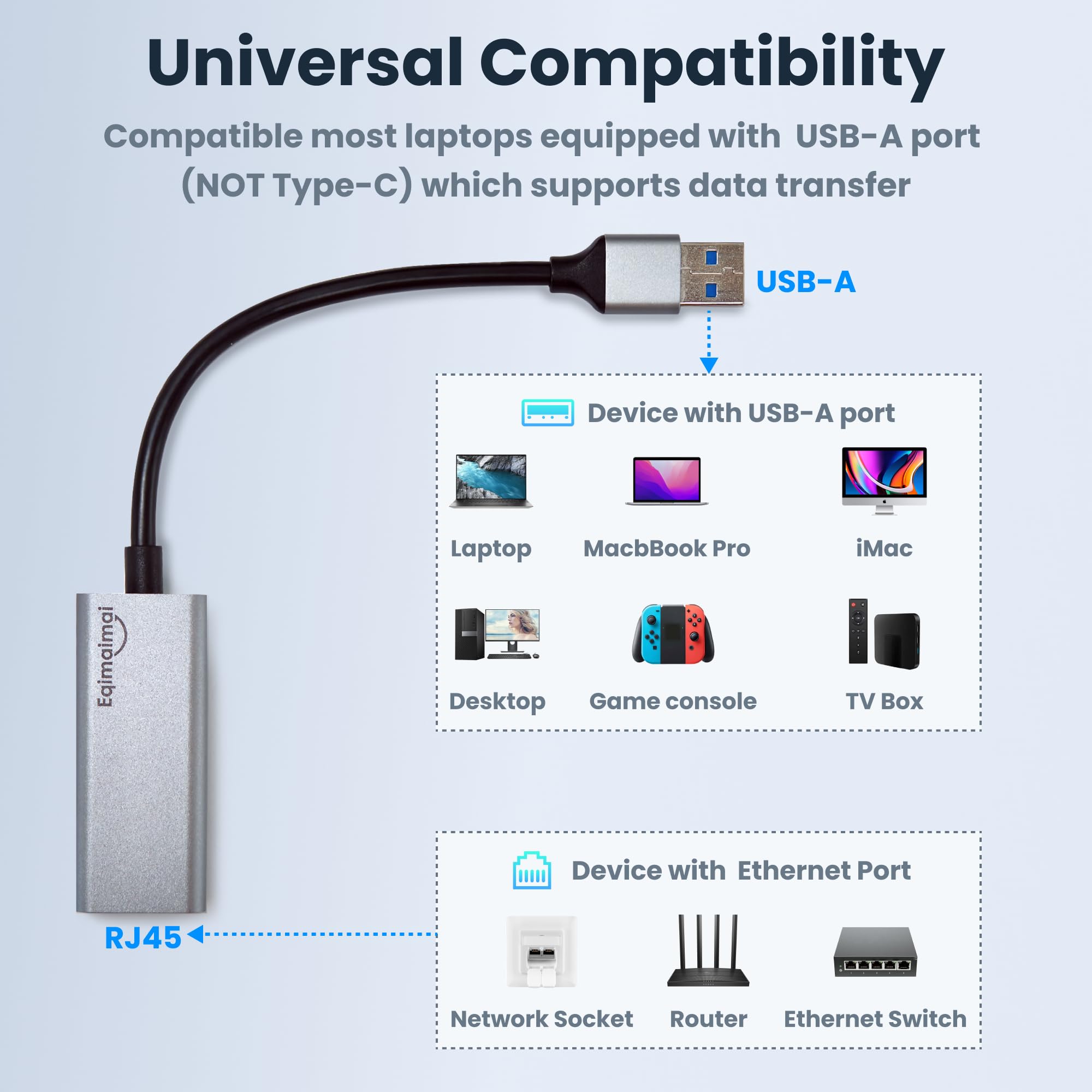 Usb A To Ethernet Adapter,Usb 3.0 Gigabit To Ethernet Adapter Compatibility 100/1000Mbps,Compatible With Windows, Mac Os, Linux,