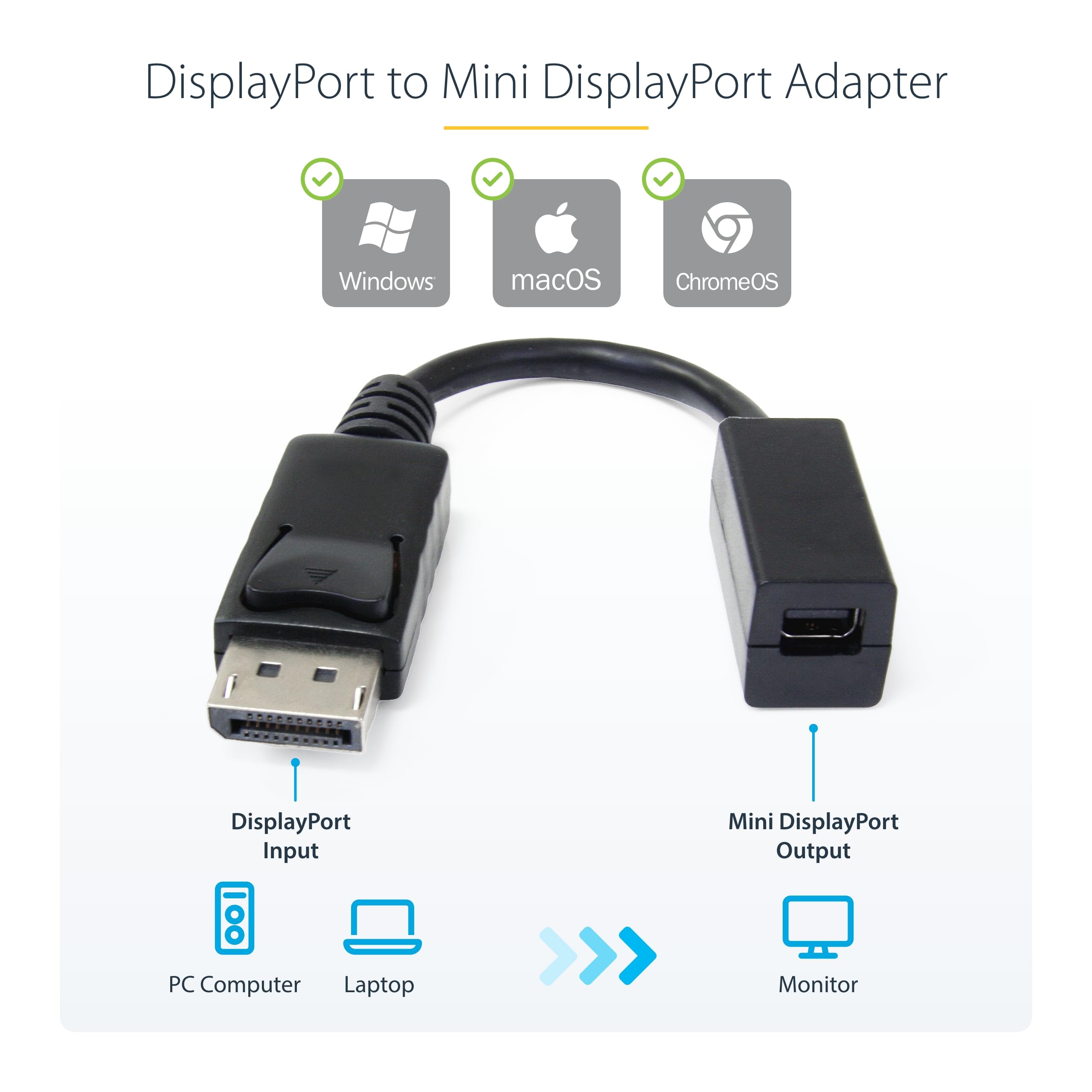 Startech.Com 6In (15Cm) Displayport To Mini Displayport Cable   4K X 2K Uhd Video   Displayport Male To Mini Displayport Female