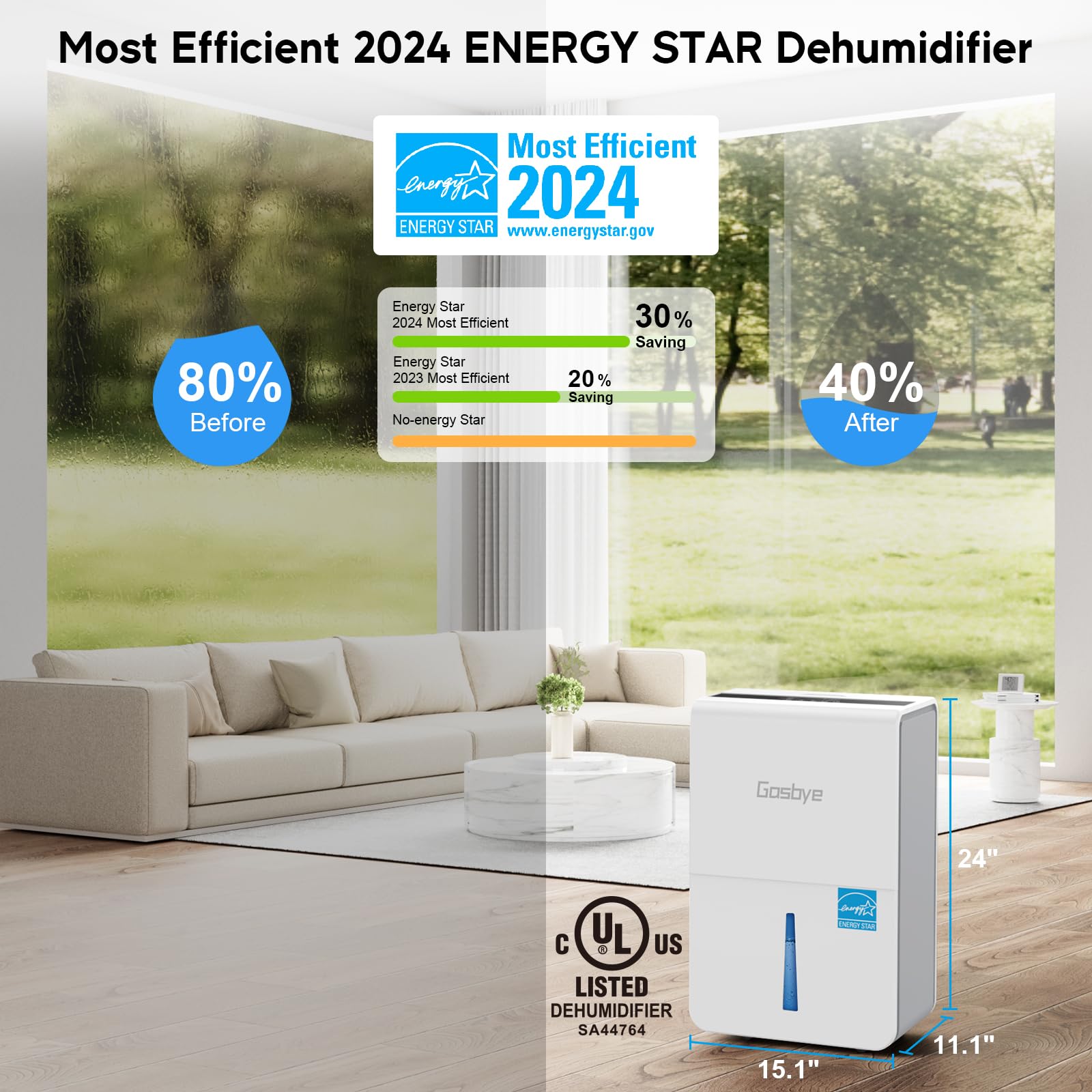 Gasbye 4500 Sq.Ft. Most Efficient Energy Star 2024 Dehumidifier For Basement With Drain Hose, Max 115 Pints/D Dehumidifier For L