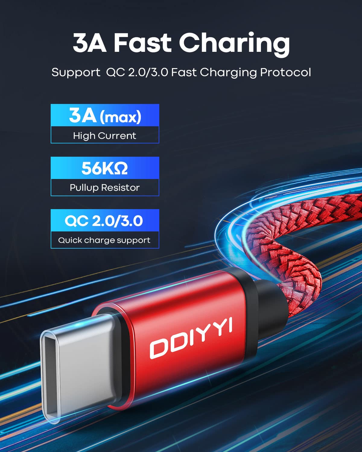 Ddiyyi Long Usb C Cable 10 Ft 3 Pack, Usb To Usb C Cable 10Ft Fast Charging, Usba To Usbc Charger 10 Ft Cord Braided For Iphone 16E 16/16 Plus/16 Pro/16 Pro Max/Iphone 15 Series, Samsung, Lg