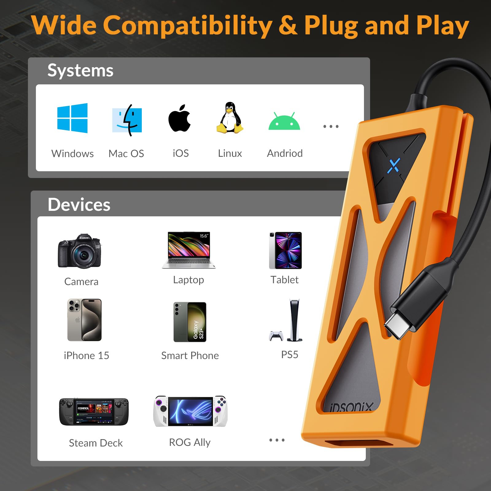 Idsonix M.2 Enclosure Adapter Nvme Enclosure [Integrated Design With Heavy Duty Protector], Nvme To Usb C 10Gbps, M.2 To Usb 3.2 Gen2 With Uasp Trim, Ssd Enclosure Support M.2 Nvme Pcie & Ahci Sata