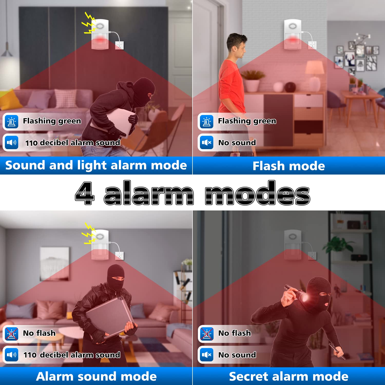 Smart Motion Sensor, Wifi Wireless Security Alarm, Home Security Pir Motion Detector With Free App Alerts, 110Db Sound And Light