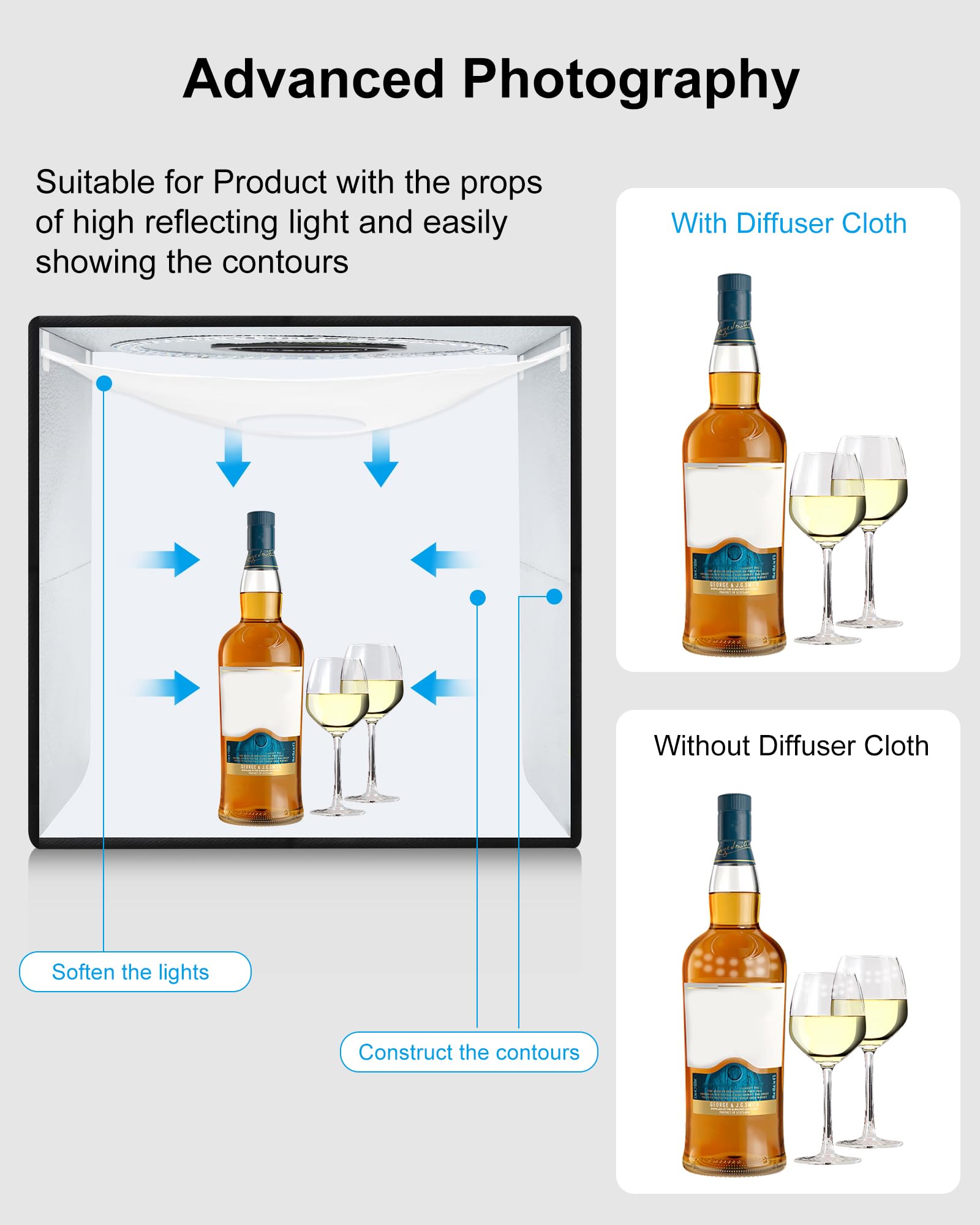 Puluz Light Box Photography, 20X20 Inch Large Photo Light Box With 160 Led Beads, Cri >95, Professional Portable Photo Booth Sho