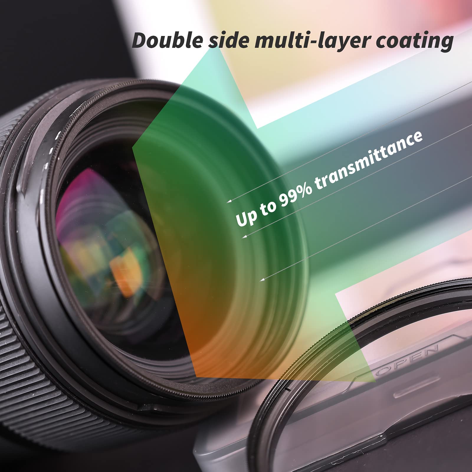 Green.L 82Mm Mc Uv Filter,Ultra Slim Protection Filter, Scratch Resistant Multi Coated Uv Filter 82Mm For Camera Lens