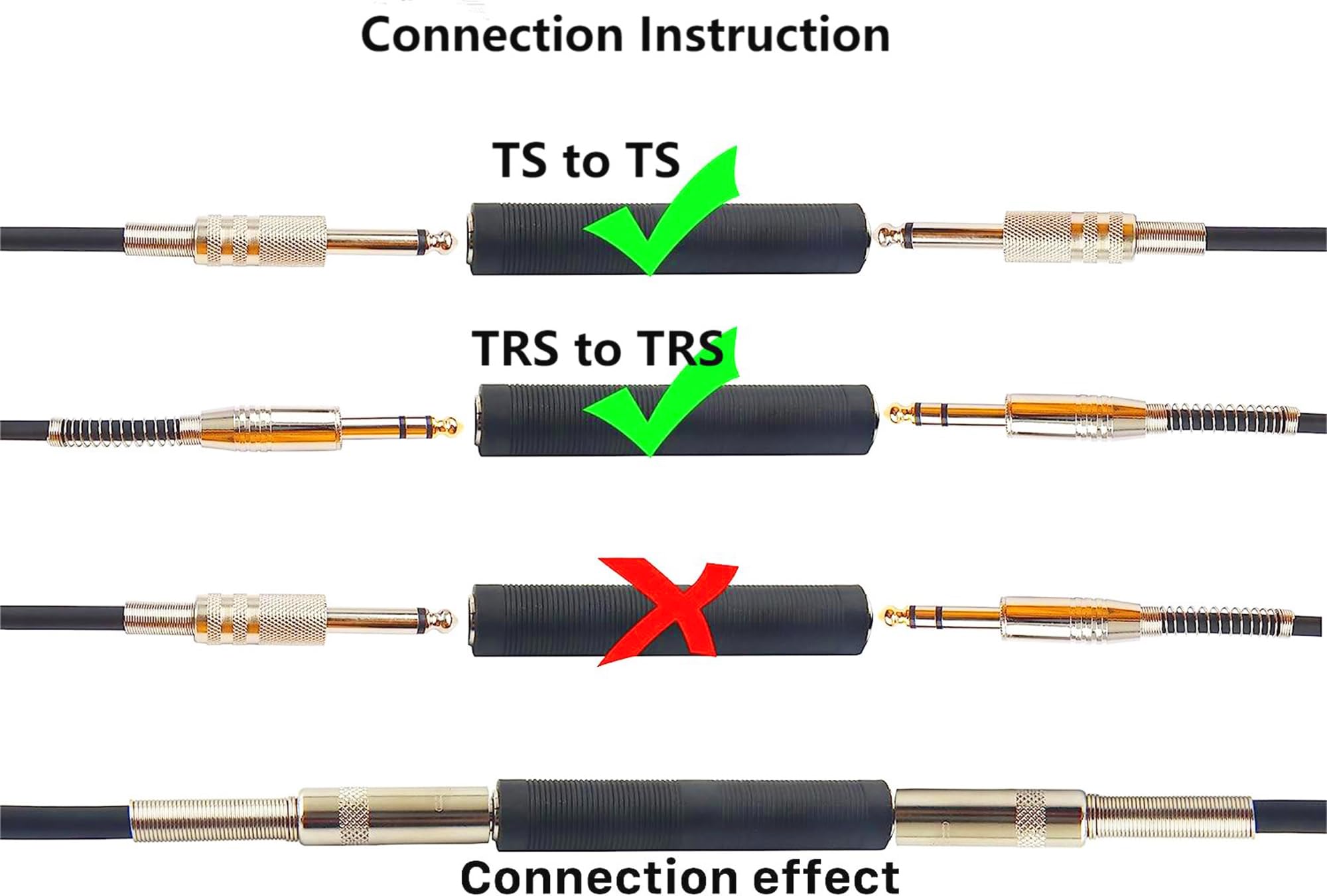 Shanfeilu 1/4 Inch Trs Ts Coupler 6.35Mm Female To Female Audio Adapter 6.35Mm Trs Stereo Ts Mono Jack Connector Extension For M