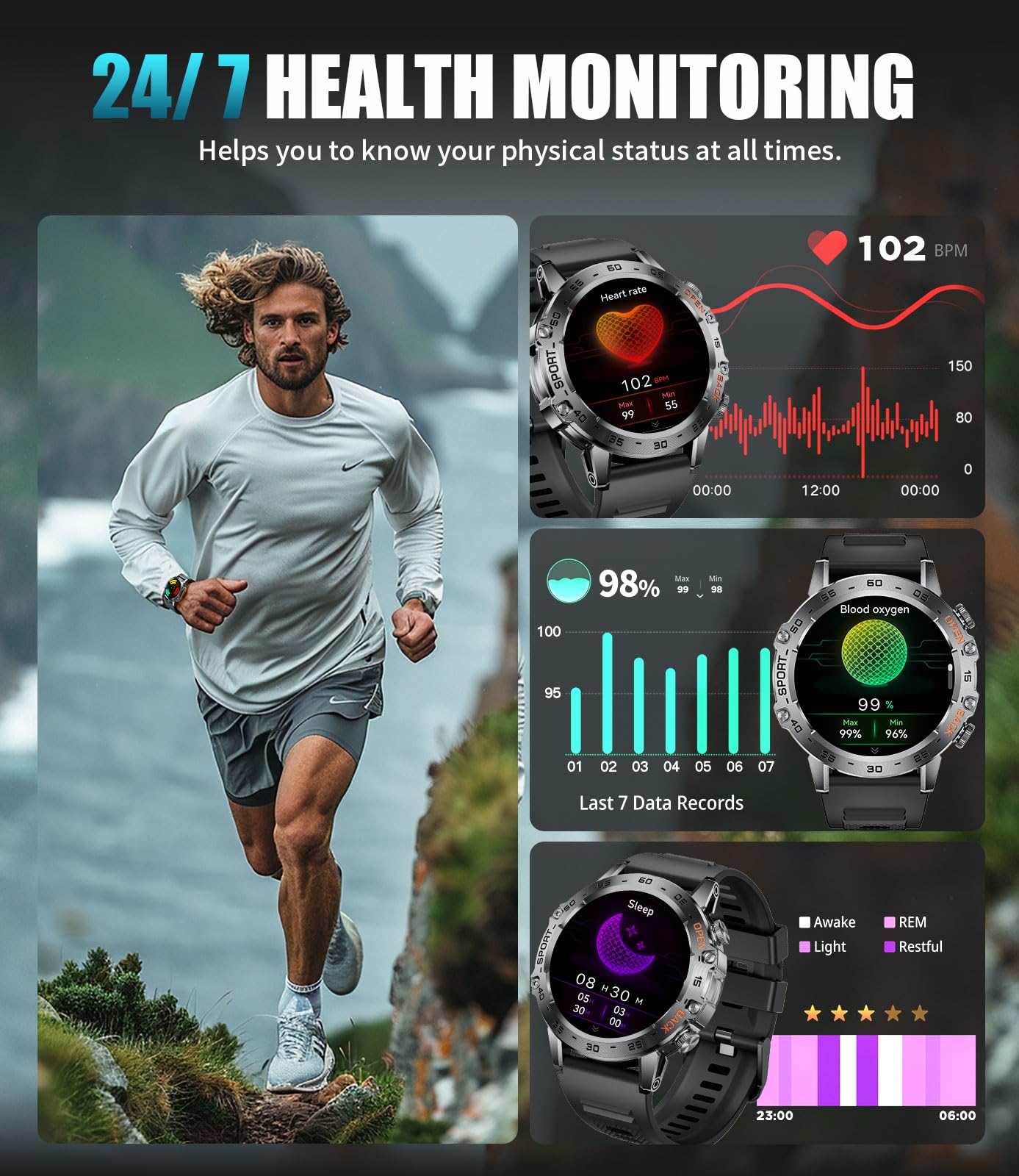 Military Smart Watch For Men(Answer/Dial Calls),1.45 ' ' Amoled/100 Sports Modes, 5Atm Waterproof Fitness Watch With Heart Rate/