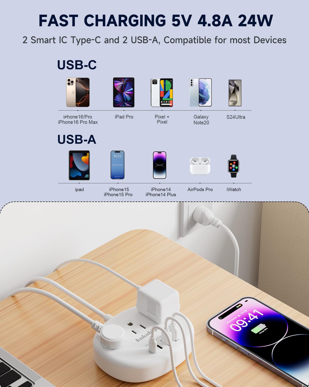 Thailand Power Adapter, Thailand Plug Adapter With 3 American Outlets 4 Usb Ports (2 Usb C) Total 24W, Type O Plug Adapter And O