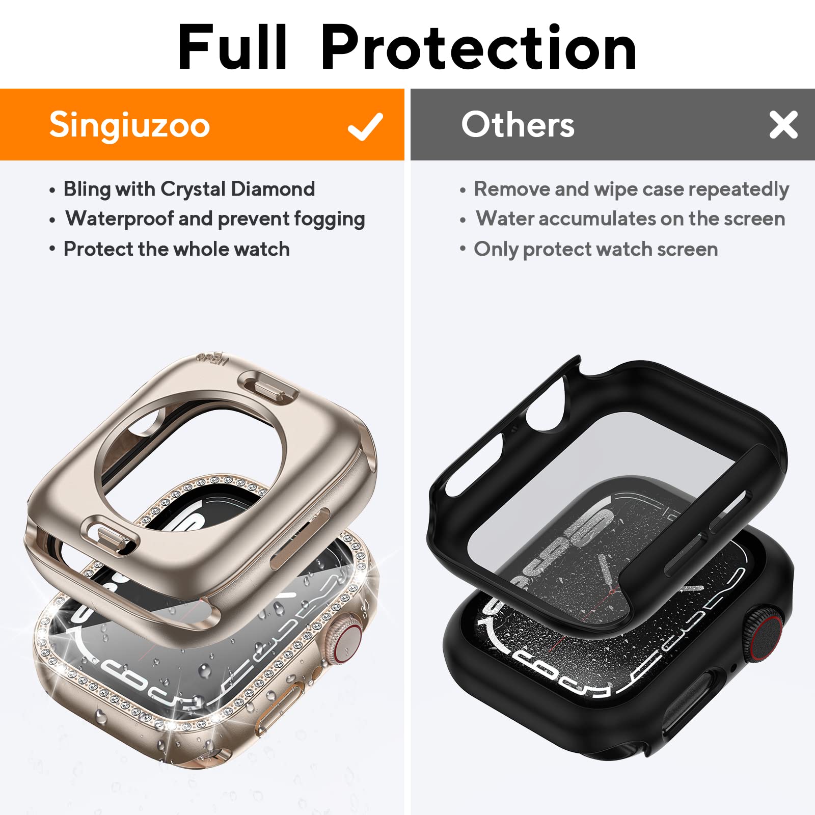 2 In 1 Bling Waterproof Case For Apple Watch Series Se 6 5 4 44Mm, 360 Protective Pc Cover Front & Back Bumper With Tempered Gla