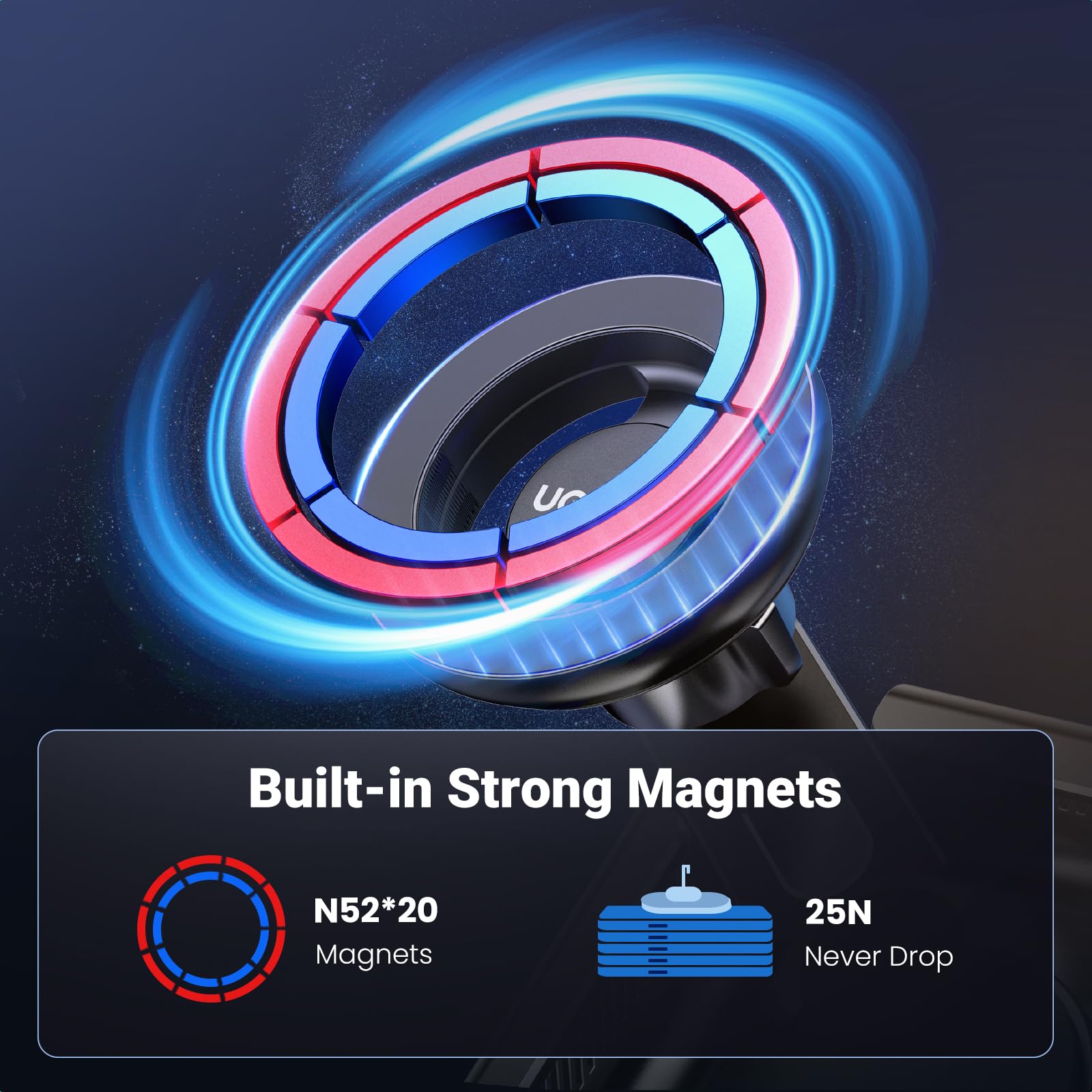 Ugreen Phone Holder For Tesla Model 3 Y Magsafe Magnetic Phone Mount Holder Strongest Magnet Power Compatible With Iphone 16 15