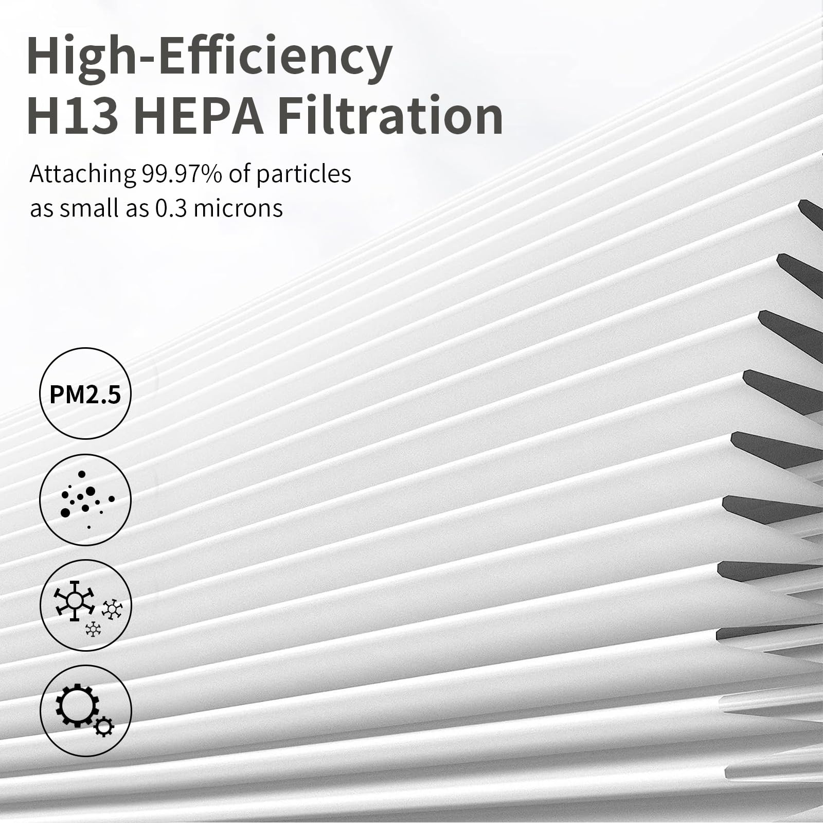 2 Pack A2 Replacement Filter Compatible With Ameifu Gdap1W And Vewior A2 Air Purifier(Clearair A2), H13 True Hepa Air Cleaner Fi
