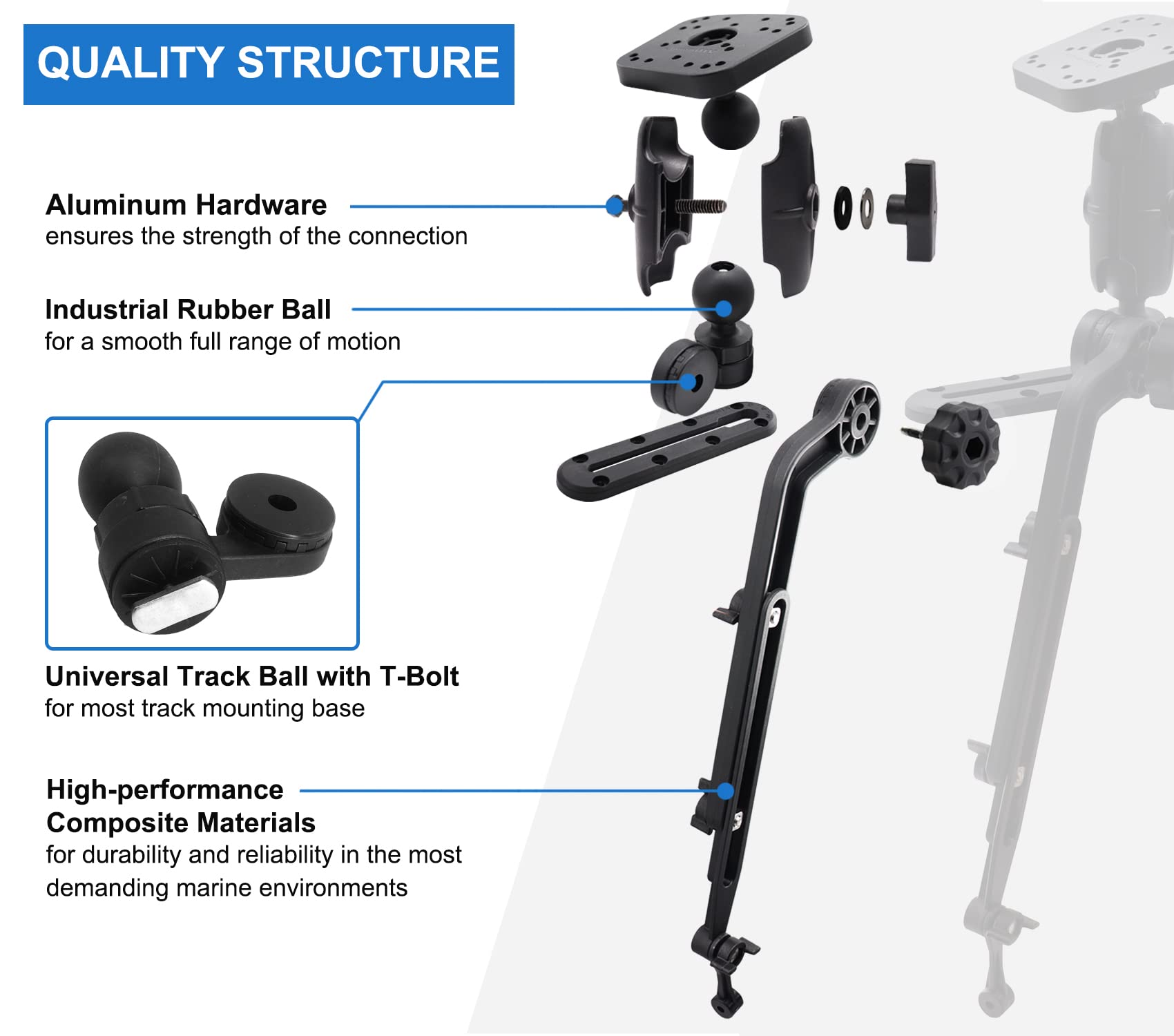 Fish Finder Mount 1.5'' Ball Base For Kayak, Marine Electronic Mount For Boat, Universal Mounting Plate, Transducer Mounting Arm