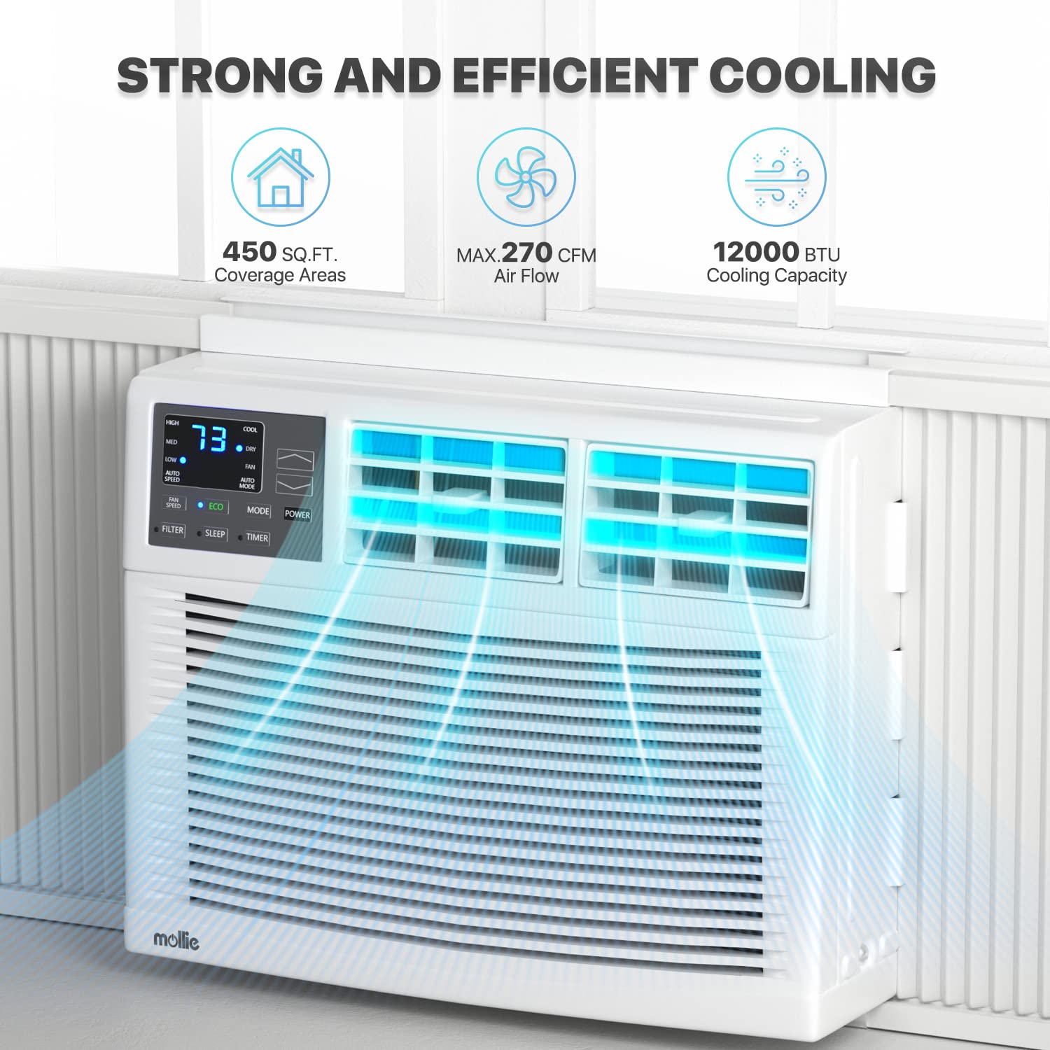 Mollie 12000 Btu Window Mounted Room Air Conditioner, Powerful Indoor Ac With Multi Speed Mode, Programmable Timer, Cool Up To 4