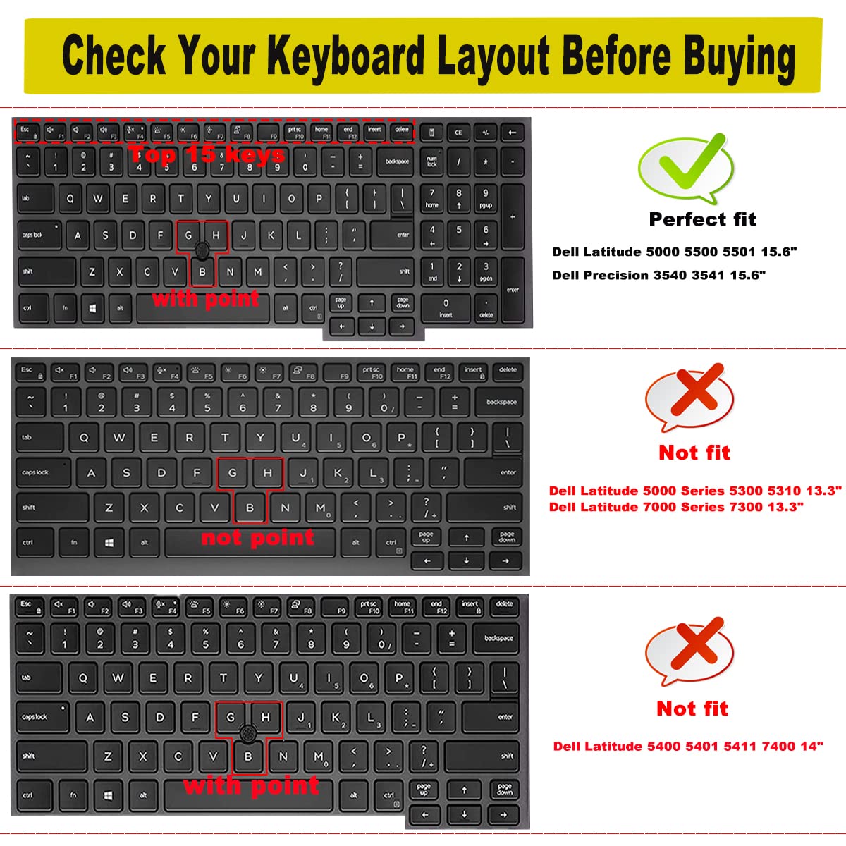Keyboard Cover For Dell Latitude 5000 5500 5501 5510 5511 15.6'' /Dell Precision 3540 3541 Laptop(With Point) Keyboard Cover Ski