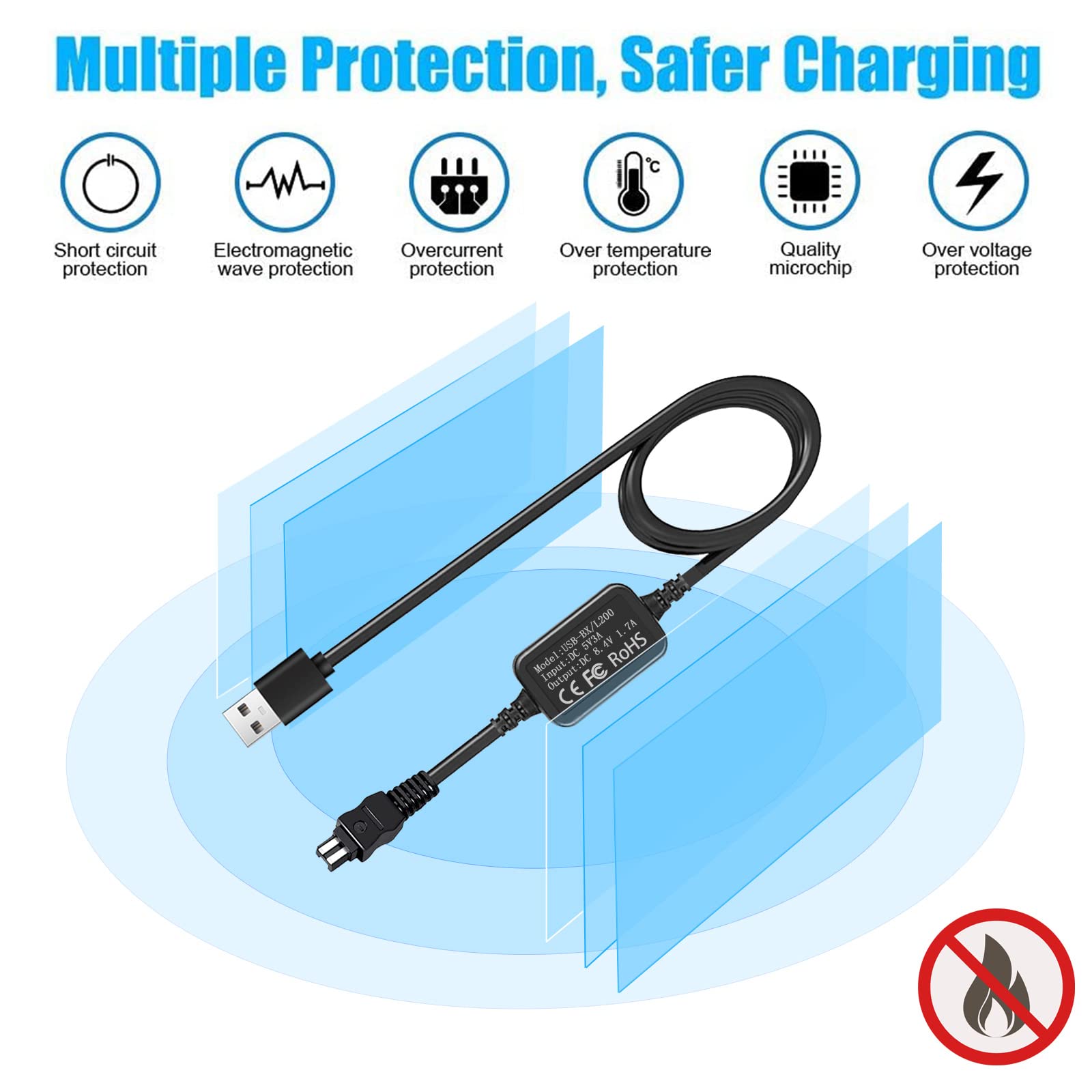 Tkdy For Sony Handycam Charger Usb Power Cord, Ac L200 Acl200 Power Adapter For Dcr Sx40 Dcr Sx44 Dcr Sr45 Dcr Sr47 Dcr Sx63 Dcr Sx65 Dcr Sx85 Dvd108 Dvd610 Dcr Sr62 Dcr Sr68 Camcorder.