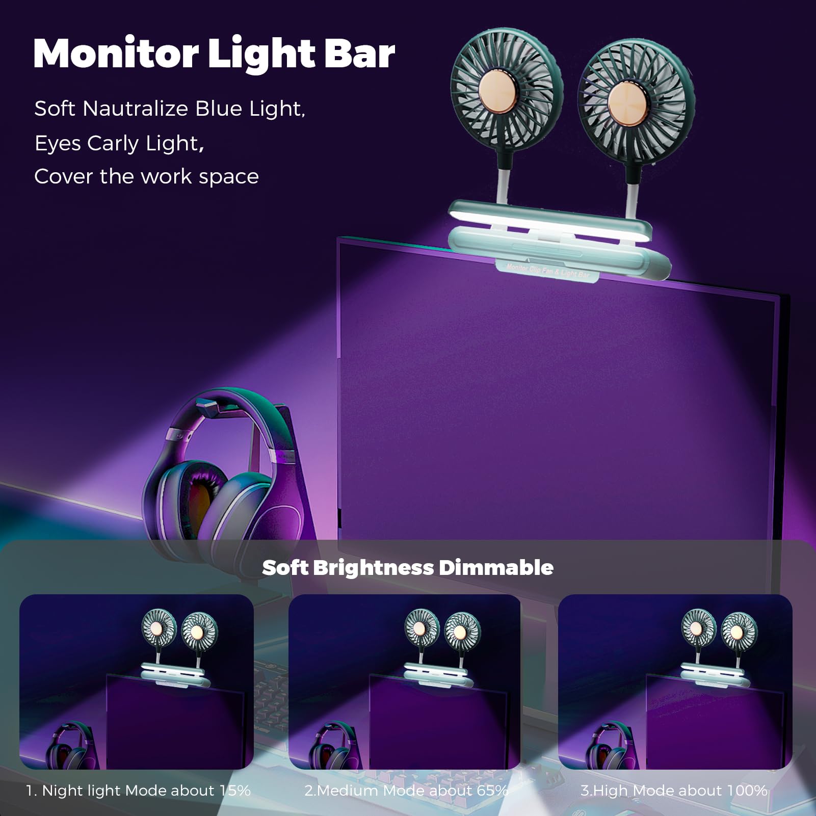 Monitor Lamp Light Bar With Fan Two Head Personal Cooling Fan Monitor Clip Quiet Usb Fan Flip Open Light, Level 3 Brightness Lig