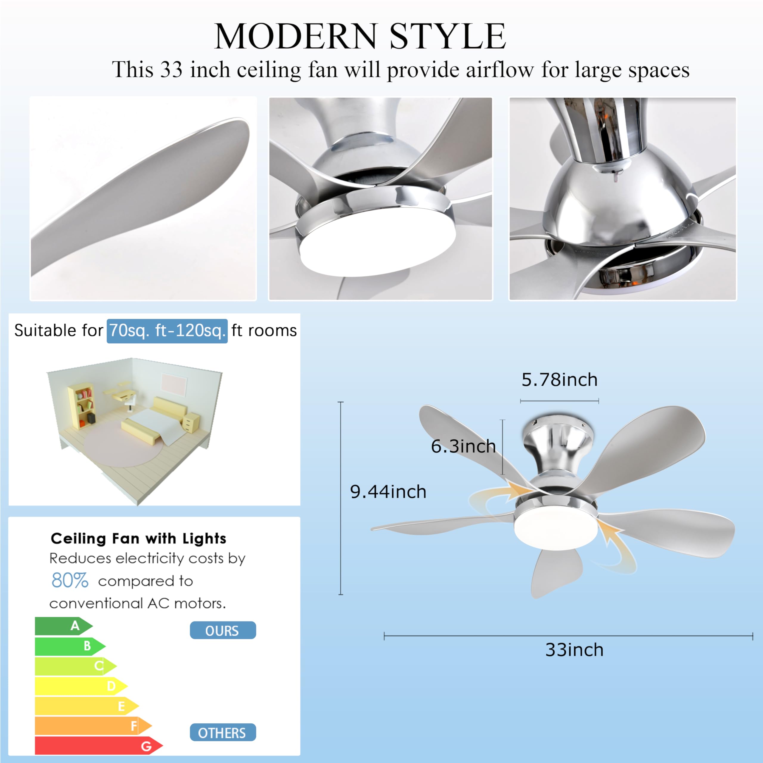 Fumltp Ceiling Fans With Lights, 33Inch Low Profile Ceiling Fan With Remote And App Control, Flush Mount, Dc Reversible Motor, 3