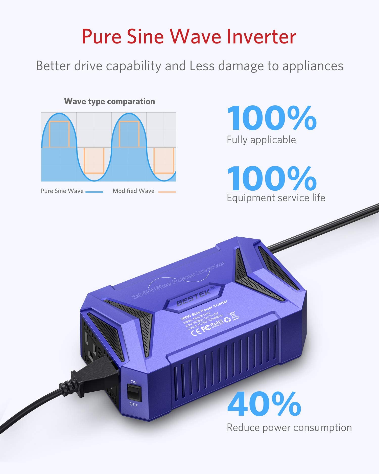 Bestek 300Watt Pure Sine Wave Power Inverter Car Adapter Dc 12V To Ac 110V With 4.2A Dual Smart Usb Ports (Blue)