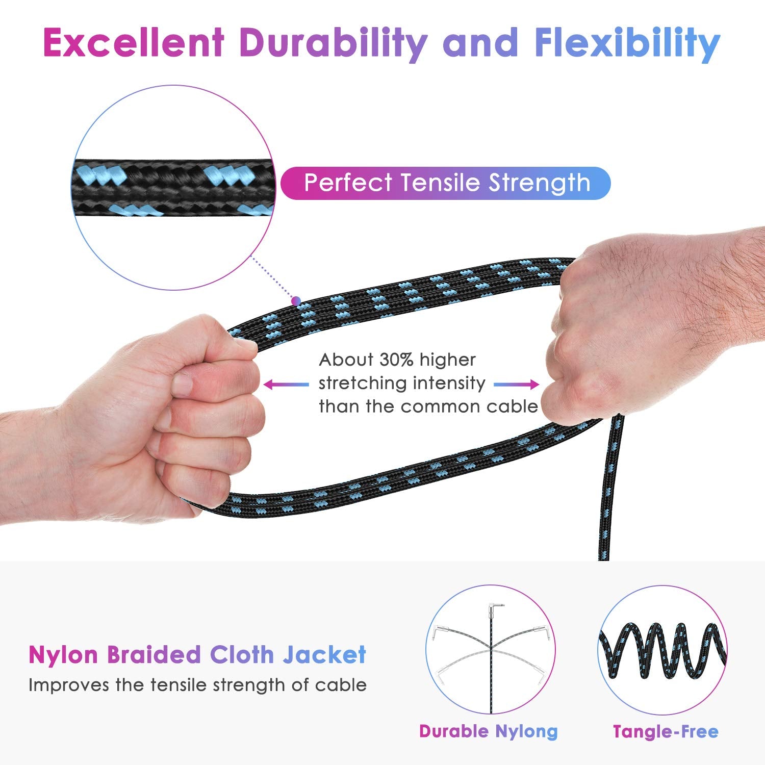 Sovvid Guitar Cable 10Ft 2 Pack Instrument Cable Guitar Cord Electric Guitar Cable Guitar Amp Cord For Bass Guitar Keyboard 1/4 Inch Cable Right Angle Black Blue