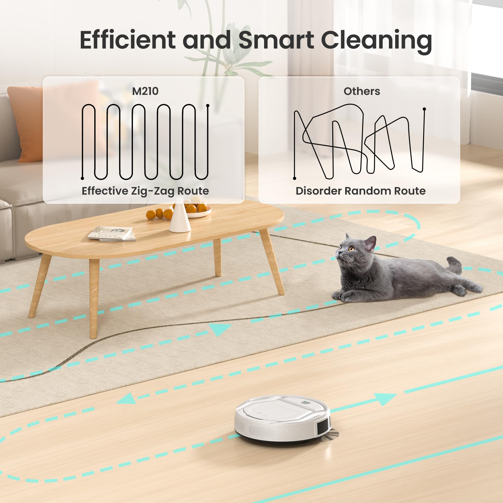 Lefant Robot Vacuum Cleaner, Strong Suction, 120 Mins Runtime, Slim, Low Noise, Automatic Self Charging, Wi Fi/App/Alexa Control