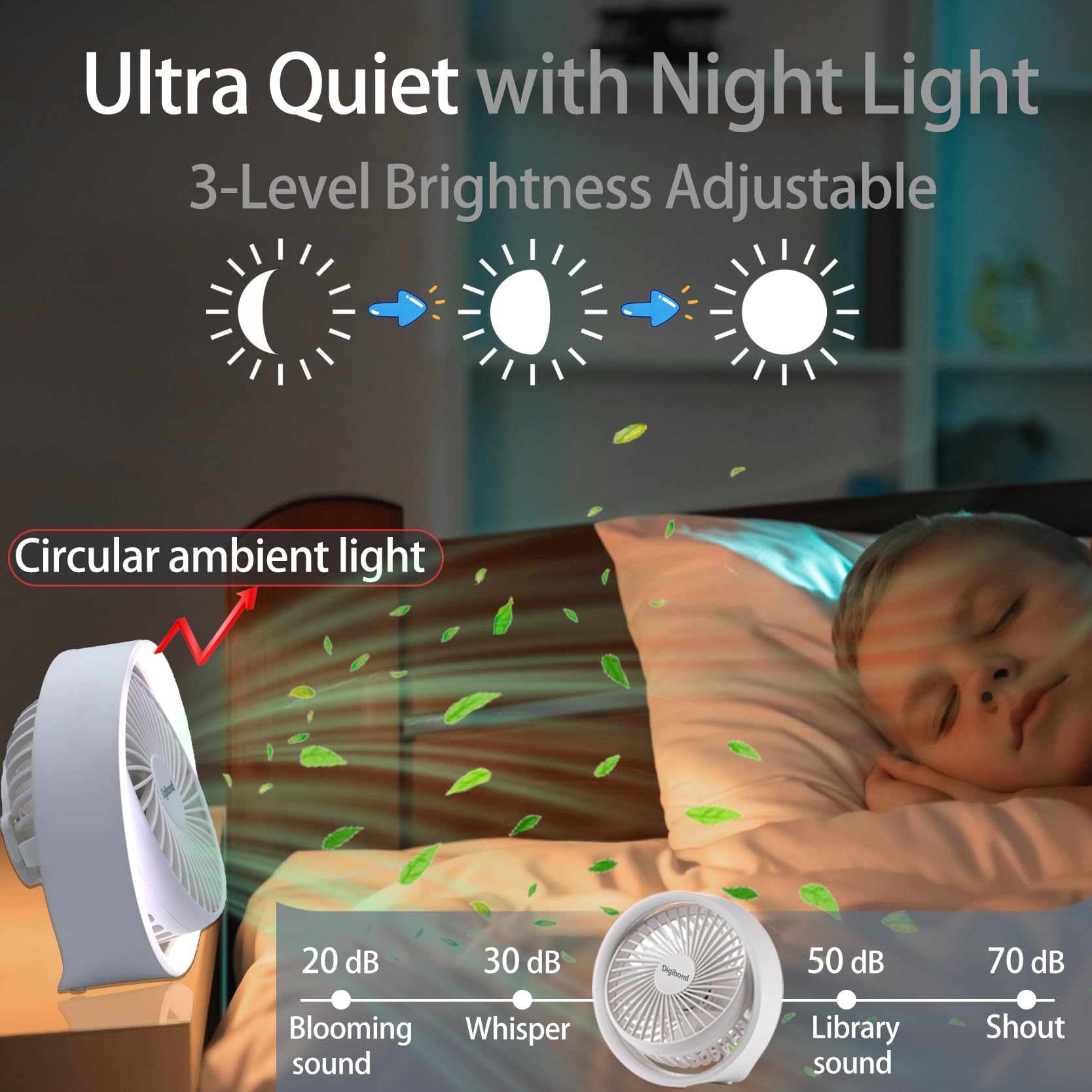 Digibond Small Desk Fan, Ultra Quite Usb Fan Portable 3000Mah Rechargeable Battery Operate, High Power 3 Speed 5.3In With Ambien