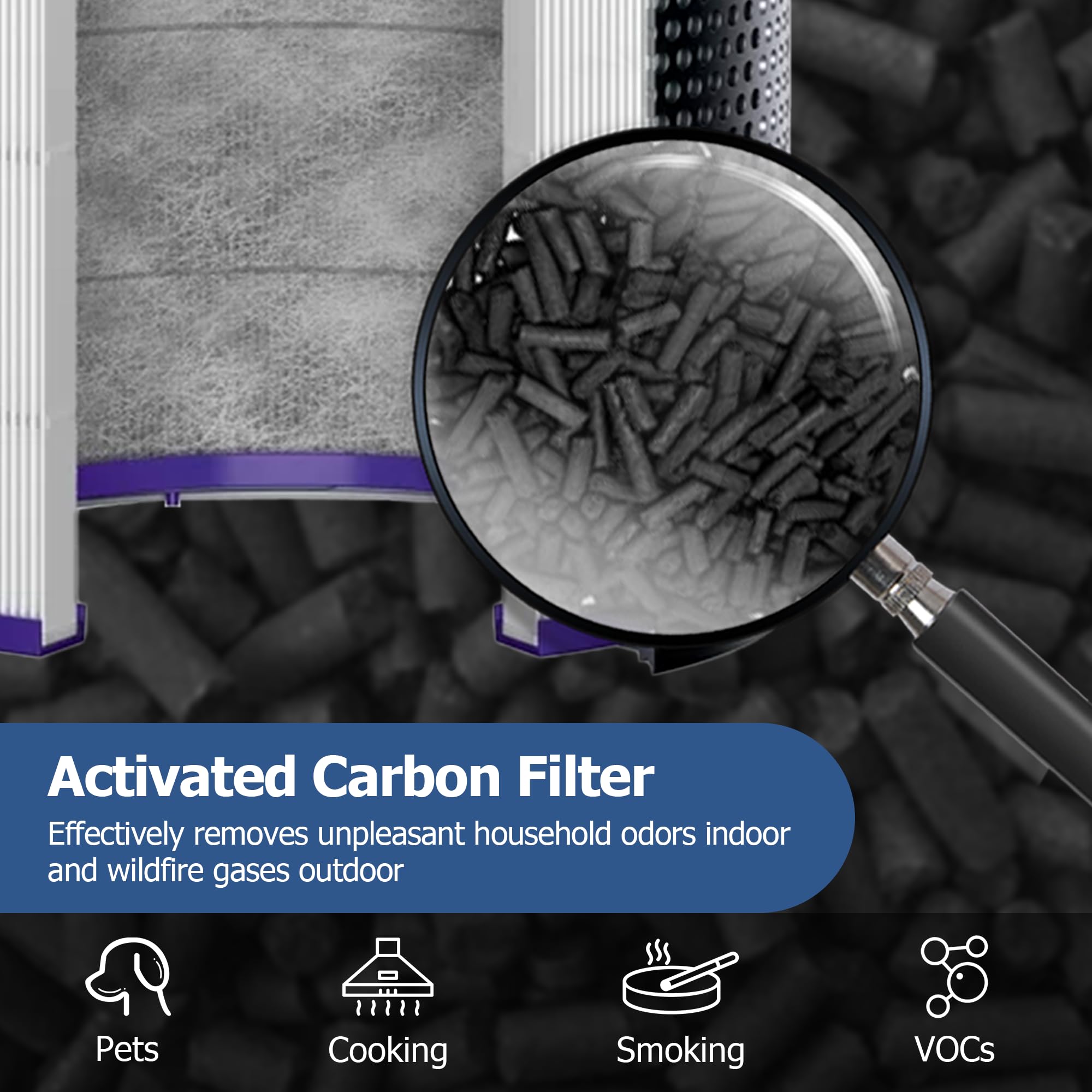 Air Purifier Filter Replacement For Dyson Pure Cool Purifying Fan Tp04 Hp04 Dp04, 2 In 1 360 Combi True Hepa And Activated Carbo