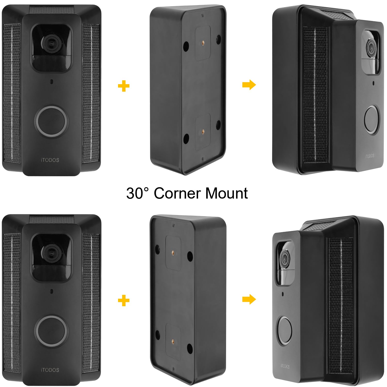 Itodos Solar Charger For Blink Video Doorbell,Solar Power Bank Mount,Continuously Supply Power To The Blink Doorbell,Ipx7 Waterp