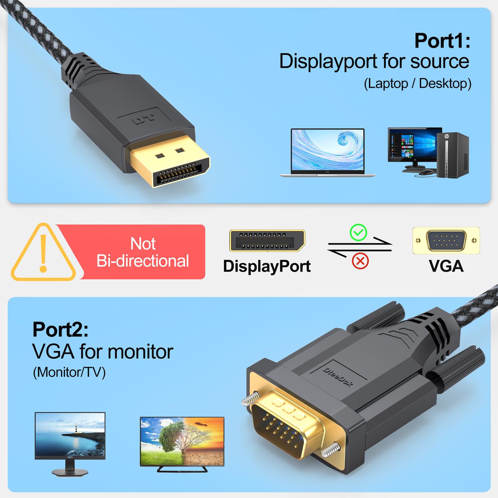 Dteedck Displayport To Vga Cable 3Ft 2 Pack, Dp Display Port To Vga Adapter Cable Converter Male To Male Braided Cord For Monito